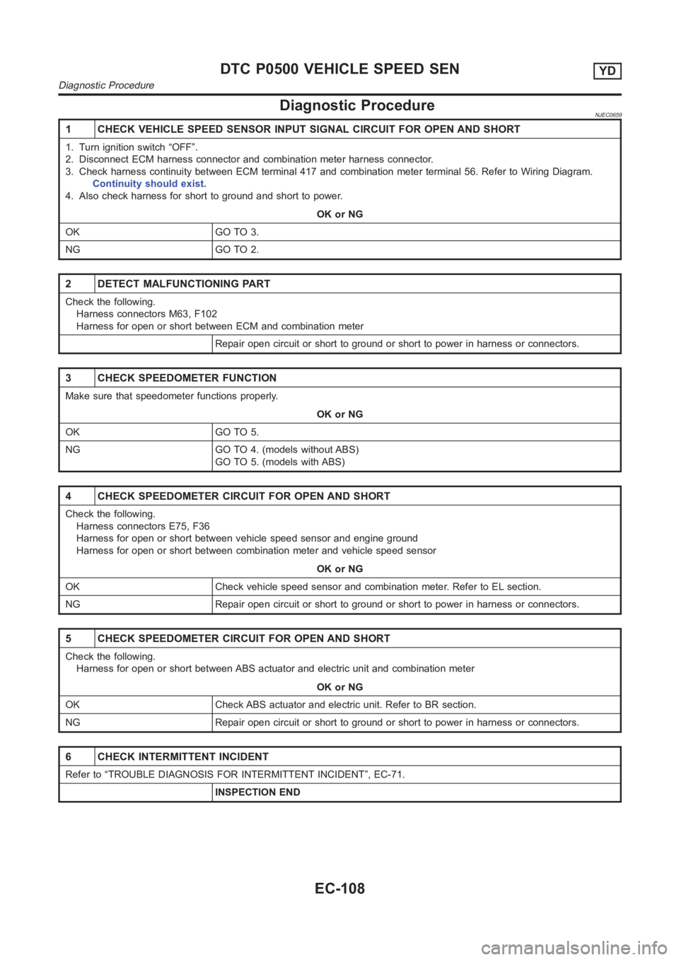 NISSAN ALMERA N16 2003  Electronic Repair Manual Diagnostic ProcedureNJEC0659
1 CHECK VEHICLE SPEED SENSOR INPUT SIGNAL CIRCUIT FOR OPEN AND SHORT
1. Turn ignition switch “OFF”.
2. Disconnect ECM harness connector and combination meter harness c