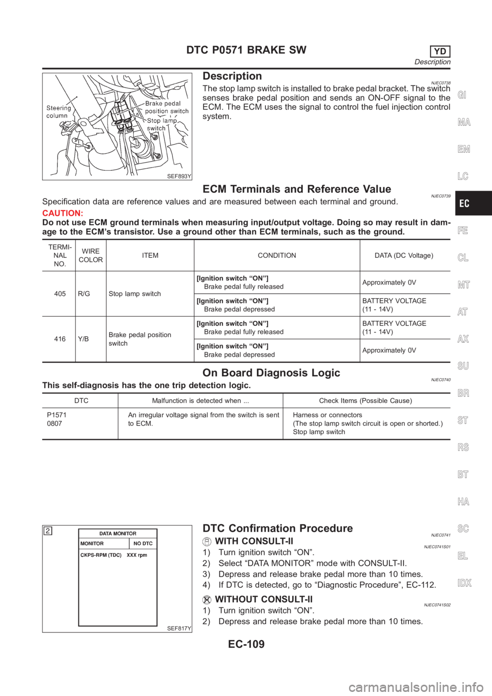 NISSAN ALMERA N16 2003  Electronic Repair Manual SEF893Y
DescriptionNJEC0738The stop lamp switch is installed to brake pedal bracket. The switch
senses brake pedal position and sends an ON-OFF signal to the
ECM. The ECM uses the signal to control th