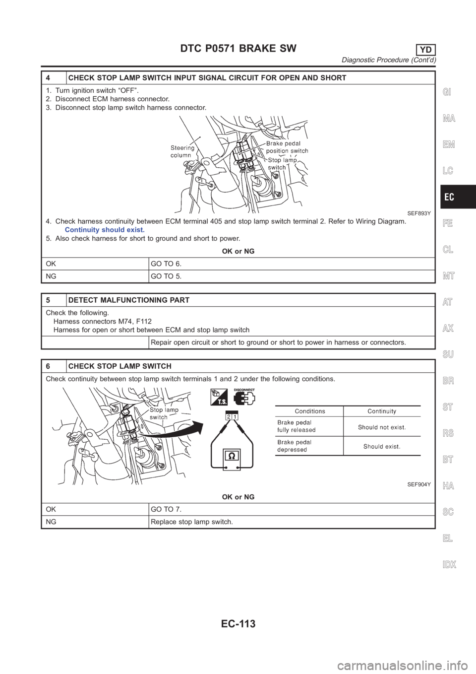 NISSAN ALMERA N16 2003  Electronic Repair Manual 4 CHECK STOP LAMP SWITCH INPUT SIGNAL CIRCUIT FOR OPEN AND SHORT
1. Turn ignition switch “OFF”.
2. Disconnect ECM harness connector.
3. Disconnect stop lamp switch harness connector.
SEF893Y
4. Ch