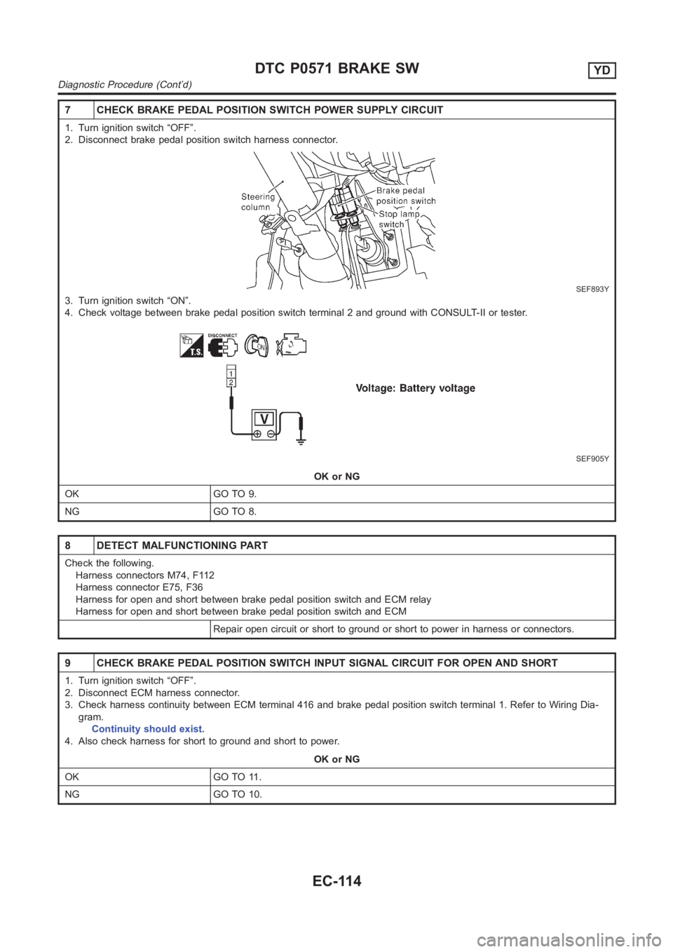 NISSAN ALMERA N16 2003  Electronic Repair Manual 7 CHECK BRAKE PEDAL POSITION SWITCH POWER SUPPLY CIRCUIT
1. Turn ignition switch “OFF”.
2. Disconnect brake pedal position switch harness connector.
SEF893Y
3. Turn ignition switch “ON”.
4. Ch