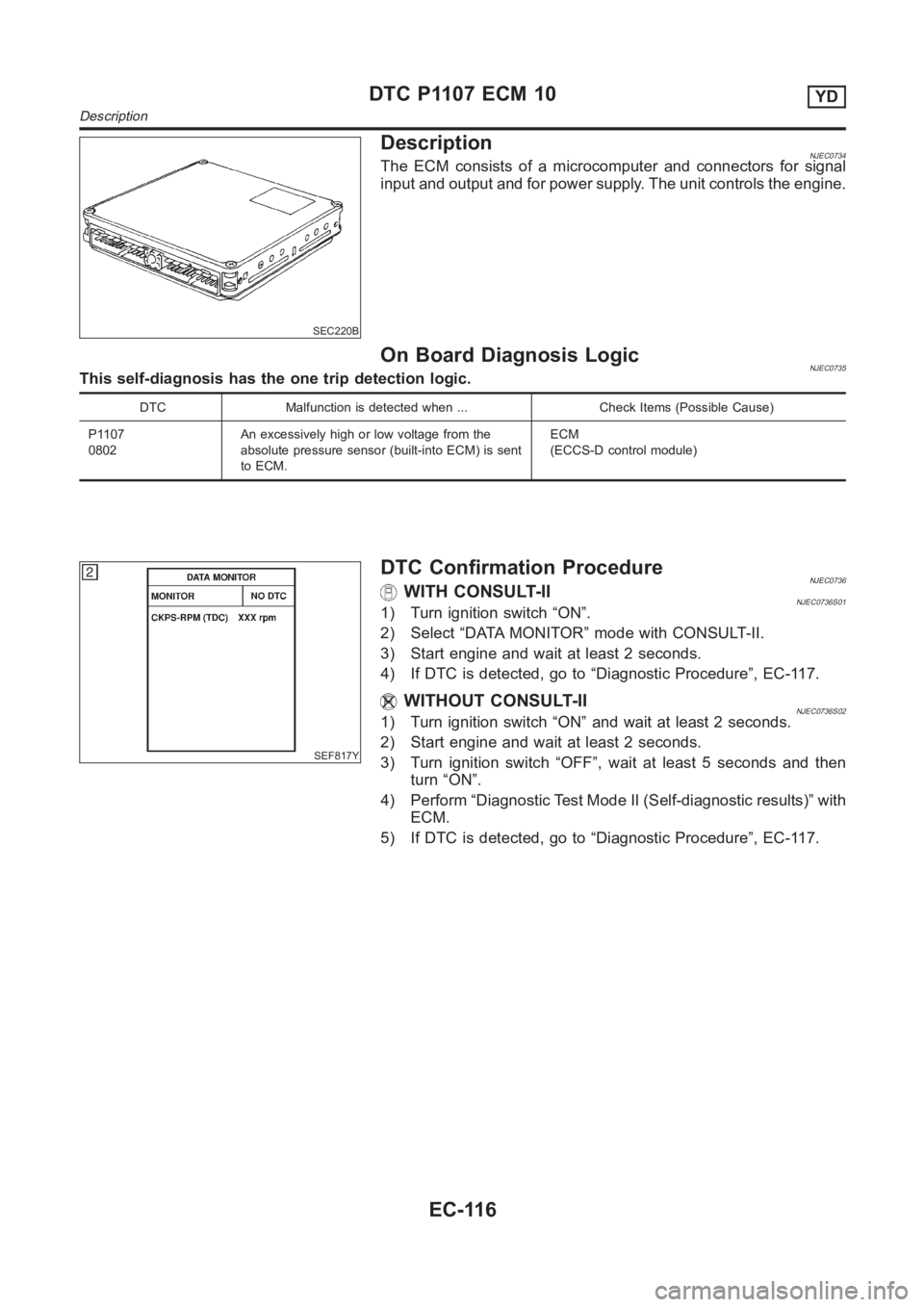 NISSAN ALMERA N16 2003  Electronic Repair Manual SEC220B
DescriptionNJEC0734The ECM consists of a microcomputer and connectors for signal
input and output and for power supply. The unit controls the engine.
On Board Diagnosis LogicNJEC0735This self-