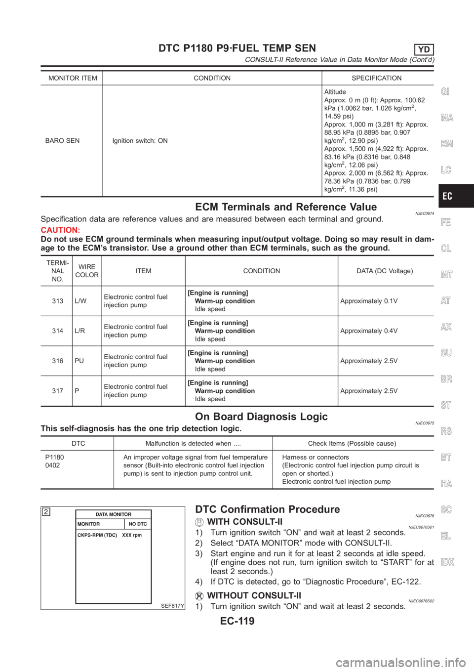 NISSAN ALMERA N16 2003  Electronic Repair Manual MONITOR ITEM CONDITION SPECIFICATION
BARO SEN Ignition switch: ONAltitude
Approx. 0 m (0 ft): Approx. 100.62
kPa (1.0062 bar, 1.026 kg/cm
2,
14.59 psi)
Approx. 1,000 m (3,281 ft): Approx.
88.95 kPa (0