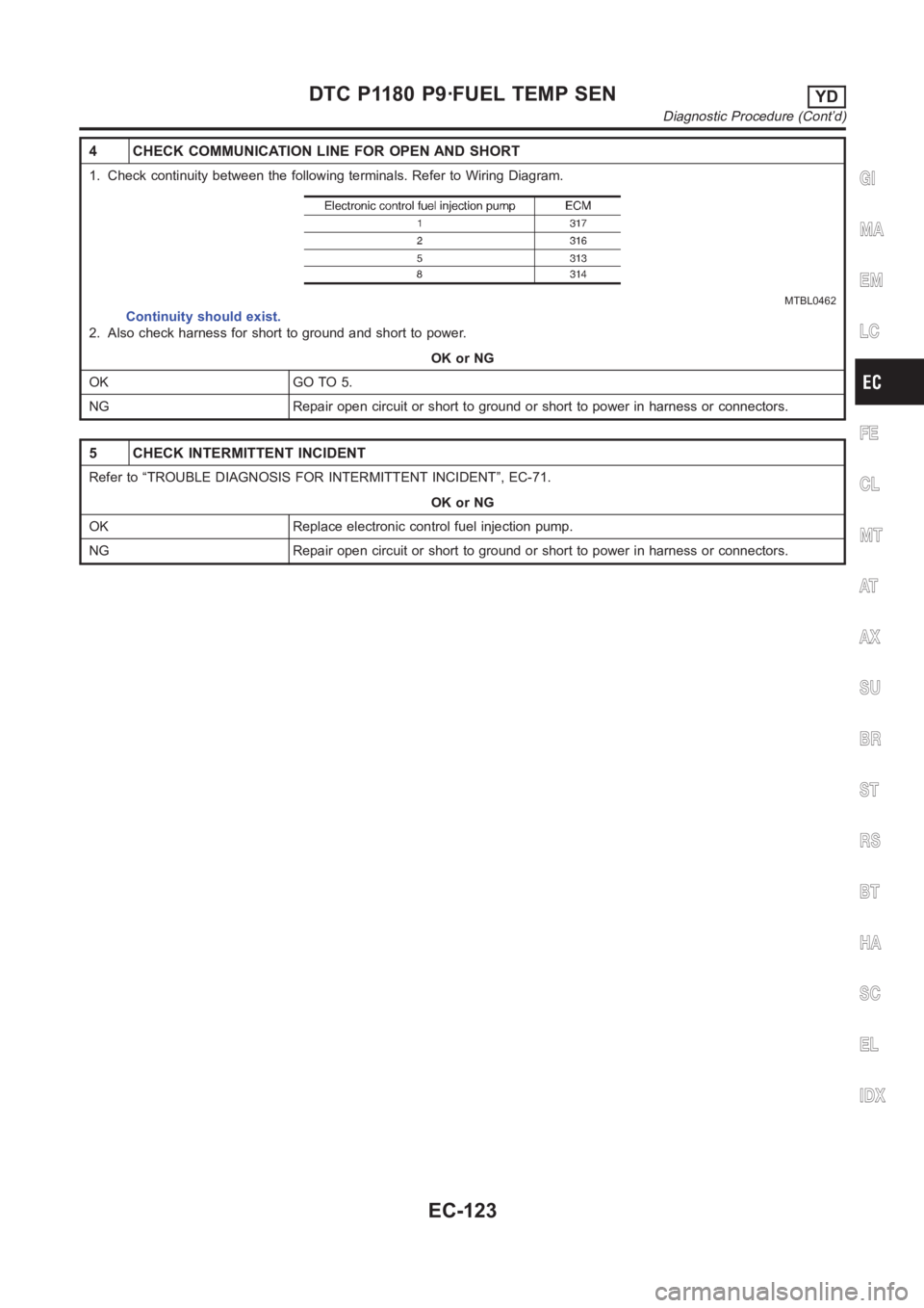 NISSAN ALMERA N16 2003  Electronic Repair Manual 4 CHECK COMMUNICATION LINE FOR OPEN AND SHORT
1. Check continuity between the following terminals. Refer to Wiring Diagram.
MTBL0462
Continuity should exist.
2. Also check harness for short to ground 