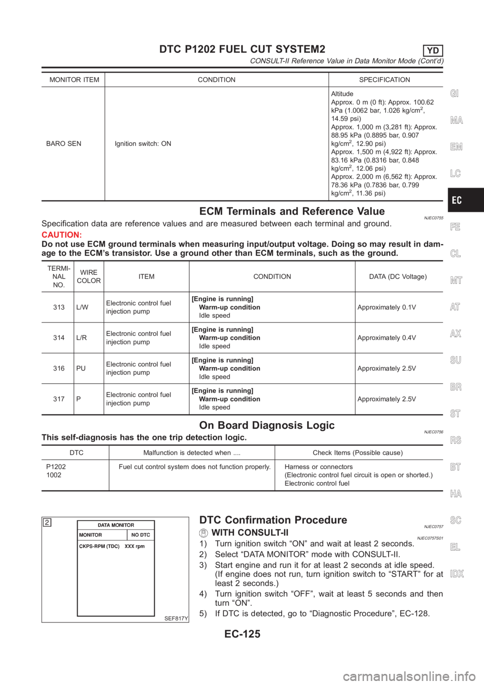 NISSAN ALMERA N16 2003  Electronic Repair Manual MONITOR ITEM CONDITION SPECIFICATION
BARO SEN Ignition switch: ONAltitude
Approx. 0 m (0 ft): Approx. 100.62
kPa (1.0062 bar, 1.026 kg/cm
2,
14.59 psi)
Approx. 1,000 m (3,281 ft): Approx.
88.95 kPa (0