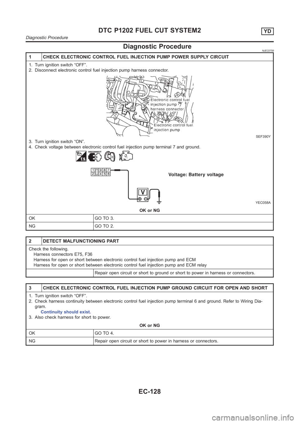 NISSAN ALMERA N16 2003  Electronic Repair Manual Diagnostic ProcedureNJEC0759
1 CHECK ELECTRONIC CONTROL FUEL INJECTION PUMP POWER SUPPLY CIRCUIT
1. Turn ignition switch “OFF”.
2. Disconnect electronic control fuel injection pump harness connect