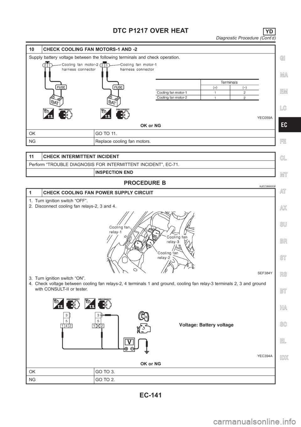 NISSAN ALMERA N16 2003  Electronic Repair Manual 10 CHECK COOLING FAN MOTORS-1 AND -2
Supply battery voltage between the following terminals and check operation.
YEC059A
OK or NG
OK GO TO 11.
NG Replace cooling fan motors.
11 CHECK INTERMITTENT INCI