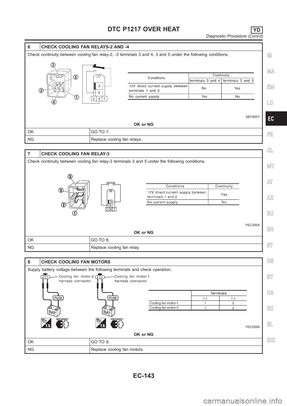 NISSAN ALMERA N16 2003  Electronic Repair Manual 6 CHECK COOLING FAN RELAYS-2 AND -4
Check continuity between cooling fan relay-2, -3 terminals 3 and 4, 3 and 5 under the following conditions.
SEF900Y
OK or NG
OK GO TO 7.
NG Replace cooling fan rela