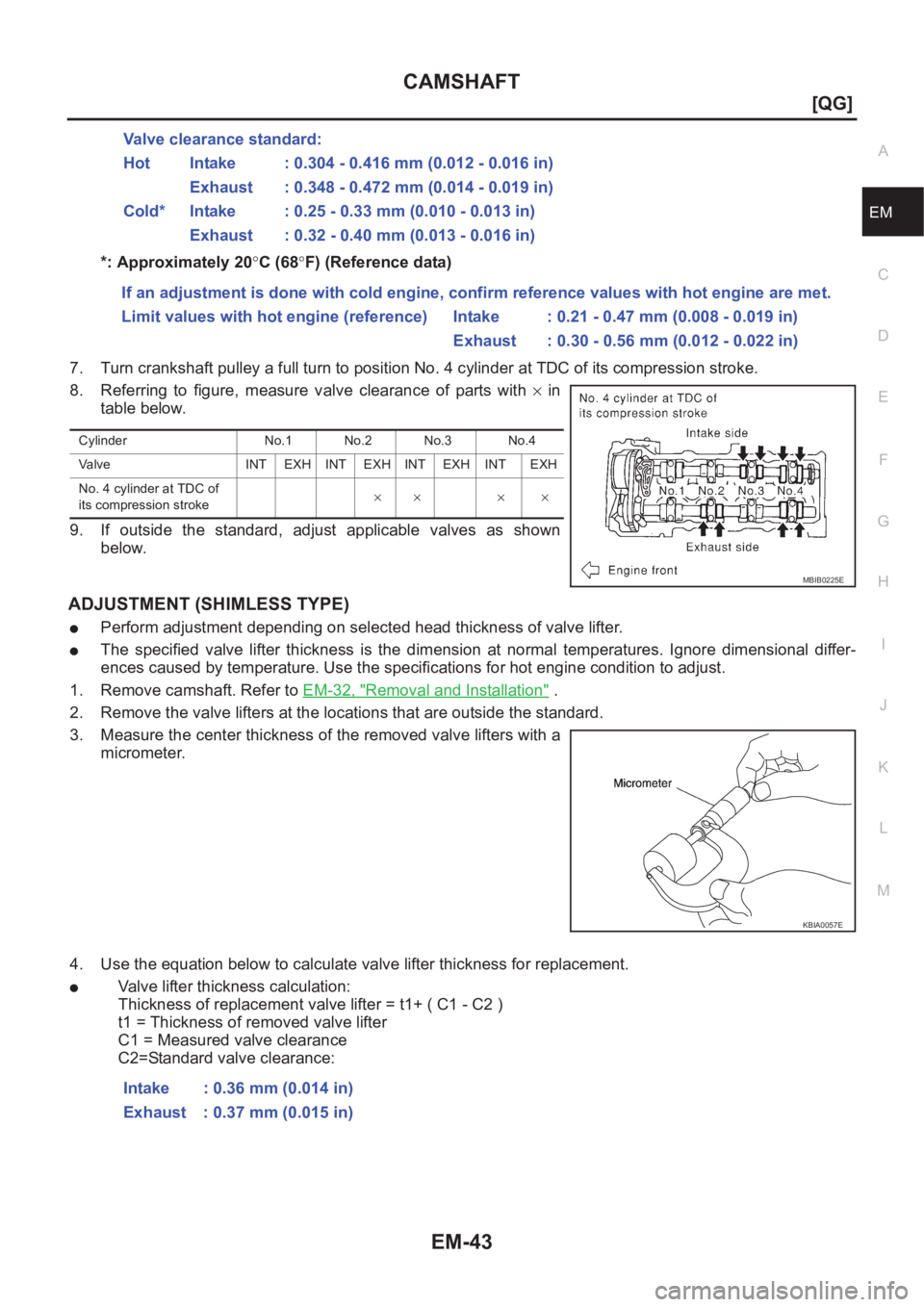 NISSAN ALMERA N16 2003  Electronic Repair Manual CAMSHAFT
EM-43
[QG]
C
D
E
F
G
H
I
J
K
L
MA
EM
*: Approximately 20°C (68°F) (Reference data)
7. Turn crankshaft pulley a full turn to position No. 4 cylinder at TDC of its compression stroke.
8. Refe