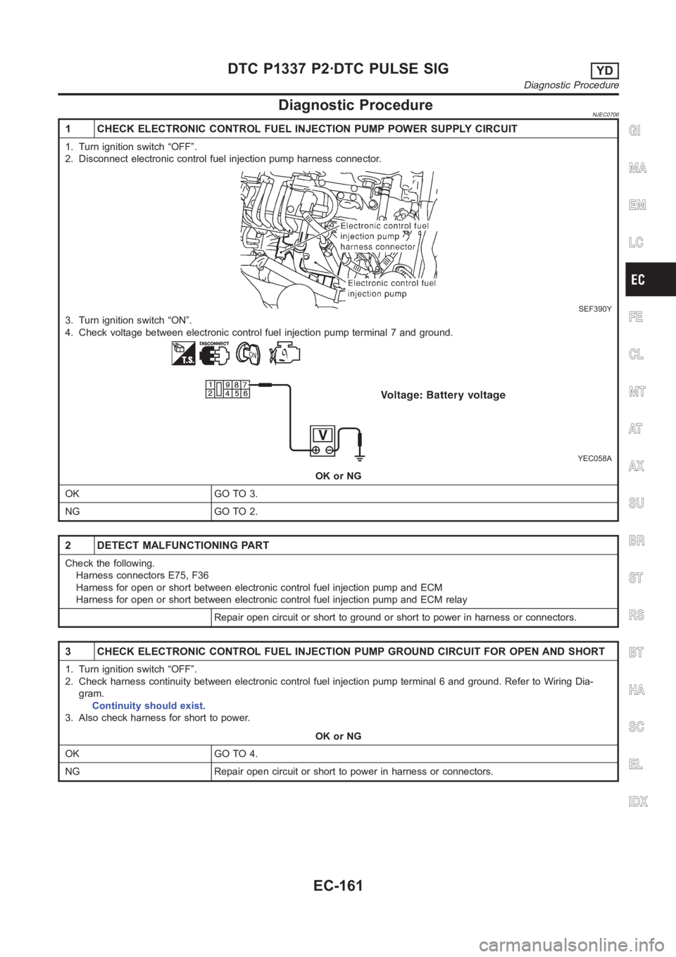 NISSAN ALMERA N16 2003  Electronic Repair Manual Diagnostic ProcedureNJEC0706
1 CHECK ELECTRONIC CONTROL FUEL INJECTION PUMP POWER SUPPLY CIRCUIT
1. Turn ignition switch “OFF”.
2. Disconnect electronic control fuel injection pump harness connect