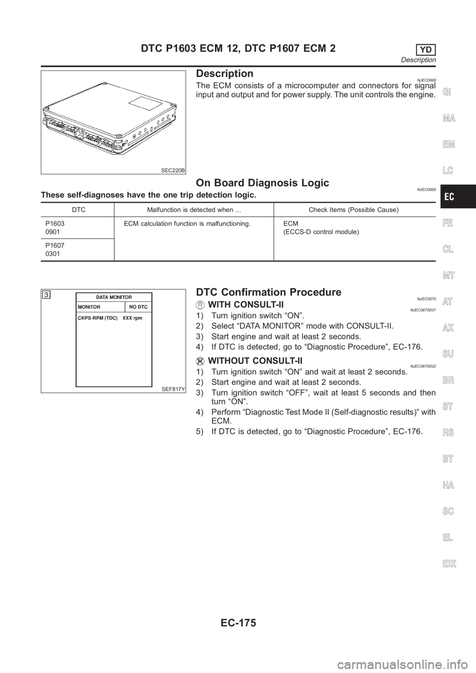 NISSAN ALMERA N16 2003  Electronic Repair Manual SEC220B
DescriptionNJEC0668The ECM consists of a microcomputer and connectors for signal
input and output and for power supply. The unit controls the engine.
On Board Diagnosis LogicNJEC0669These self