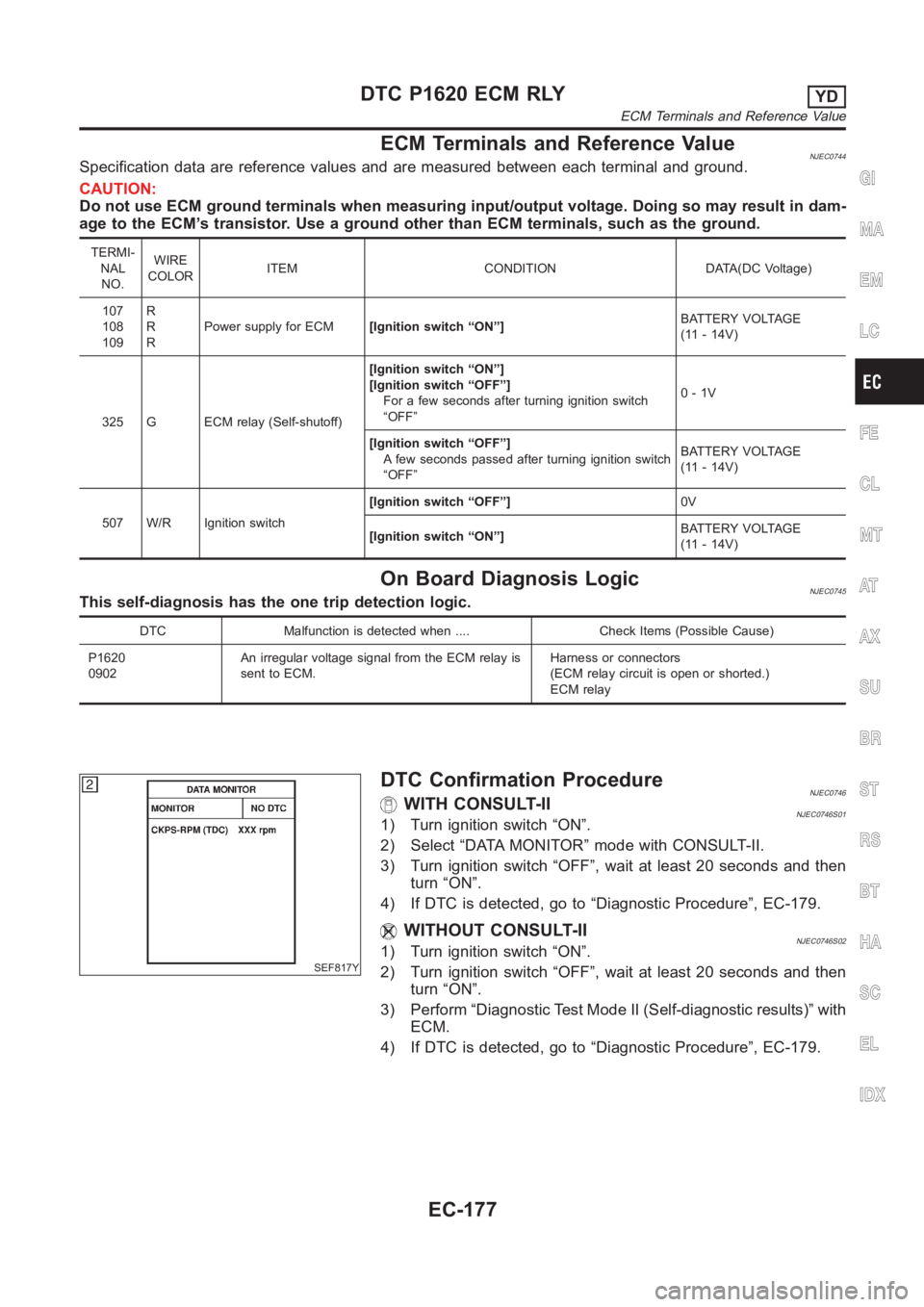 NISSAN ALMERA N16 2003  Electronic Repair Manual ECM Terminals and Reference ValueNJEC0744Specification data are reference values and are measured between each terminal and ground.
CAUTION:
Do not use ECM ground terminals when measuring input/output