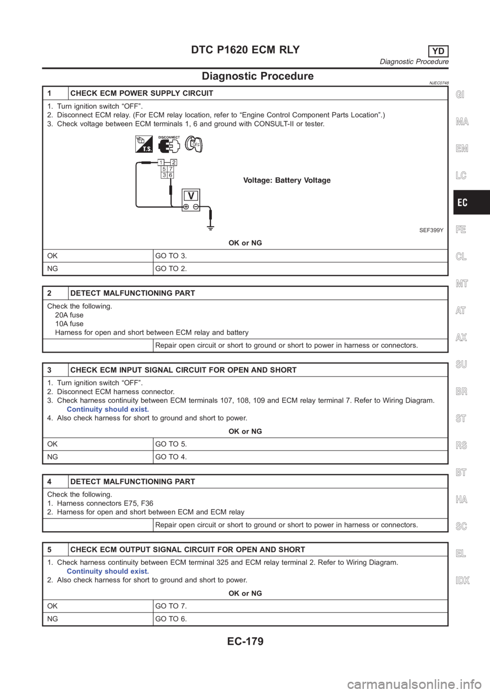 NISSAN ALMERA N16 2003  Electronic Repair Manual Diagnostic ProcedureNJEC0748
1 CHECK ECM POWER SUPPLY CIRCUIT
1. Turn ignition switch “OFF”.
2. Disconnect ECM relay. (For ECM relay location, refer to “Engine ControlComponent Parts Location”