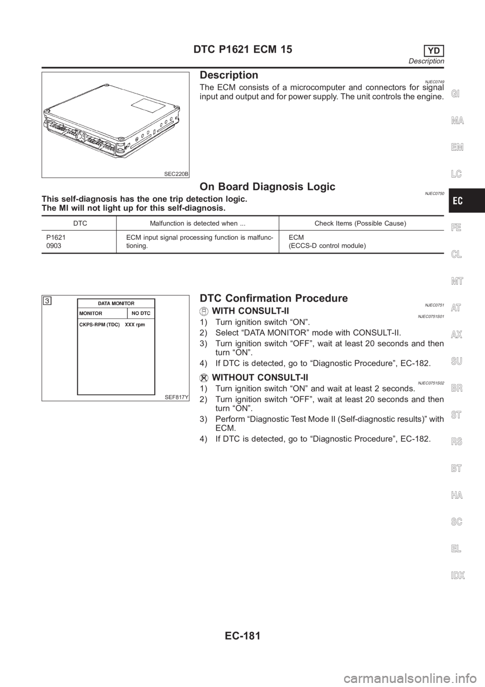 NISSAN ALMERA N16 2003  Electronic Repair Manual SEC220B
DescriptionNJEC0749The ECM consists of a microcomputer and connectors for signal
input and output and for power supply. The unit controls the engine.
On Board Diagnosis LogicNJEC0750This self-