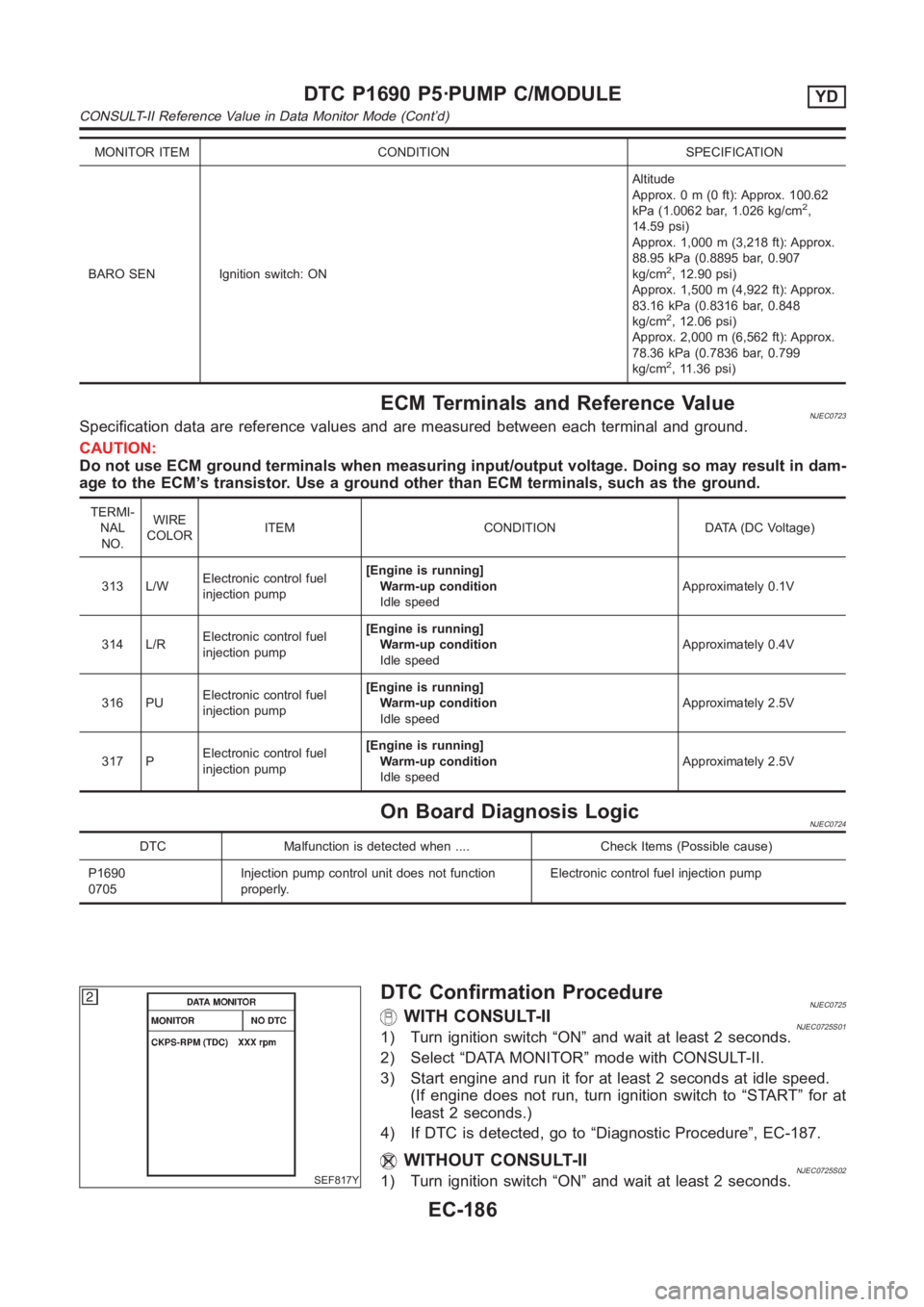 NISSAN ALMERA N16 2003  Electronic Repair Manual MONITOR ITEM CONDITION SPECIFICATION
BARO SEN Ignition switch: ONAltitude
Approx. 0 m (0 ft): Approx. 100.62
kPa (1.0062 bar, 1.026 kg/cm
2,
14.59 psi)
Approx. 1,000 m (3,218 ft): Approx.
88.95 kPa (0