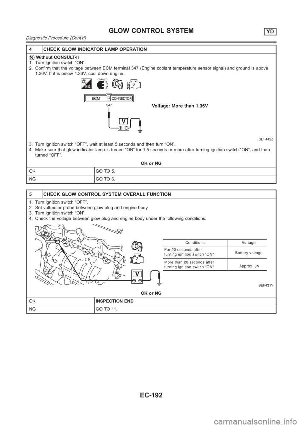 NISSAN ALMERA N16 2003  Electronic Repair Manual 4 CHECK GLOW INDICATOR LAMP OPERATION
Without CONSULT-II
1. Turn ignition switch “ON”.
2. Confirm that the voltage between ECM terminal 347 (Engine coolant temperature sensor signal) and ground is