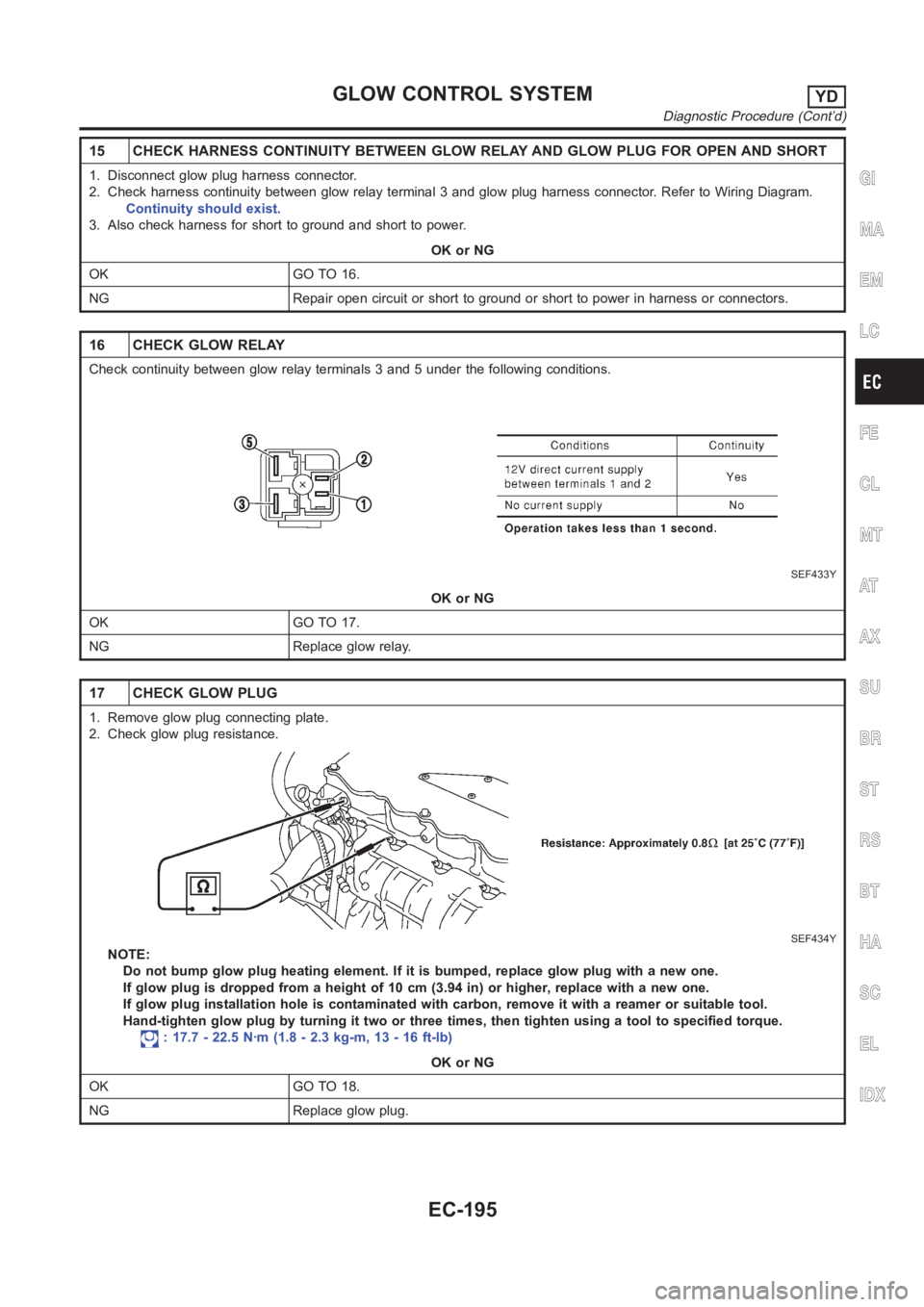 NISSAN ALMERA N16 2003  Electronic Repair Manual 15 CHECK HARNESS CONTINUITY BETWEEN GLOW RELAY AND GLOW PLUG FOR OPEN AND SHORT
1. Disconnect glow plug harness connector.
2. Check harness continuity between glow relay terminal 3 and glow plug harne