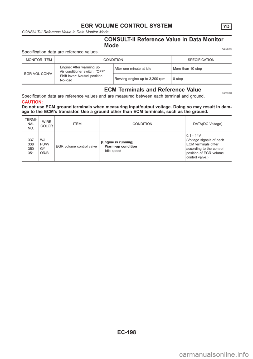 NISSAN ALMERA N16 2003  Electronic Repair Manual CONSULT-II Reference Value in Data Monitor
Mode
NJEC0765Specification data are reference values.
MONITOR ITEM CONDITION SPECIFICATION
EGR VOL CON/VEngine: After warming up
Air conditioner switch: “O