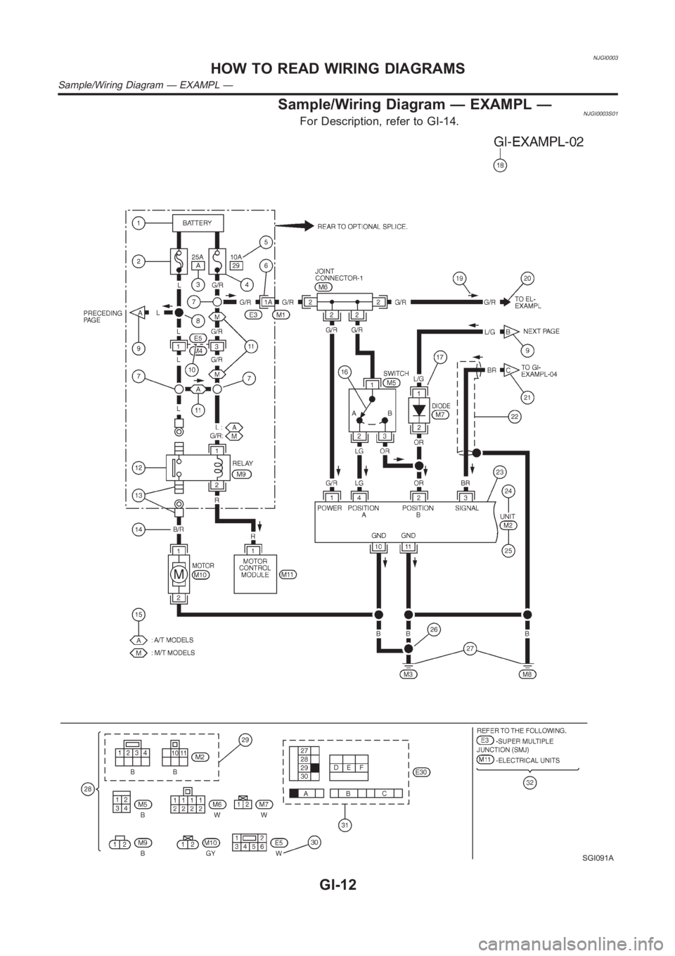 NISSAN ALMERA N16 2003  Electronic Repair Manual NJGI0003
Sample/Wiring Diagram — EXAMPL —NJGI0003S01For Description, refer to GI-14.
SGI091A
HOW TO READ WIRING DIAGRAMS
Sample/Wiring Diagram — EXAMPL —
GI-12 