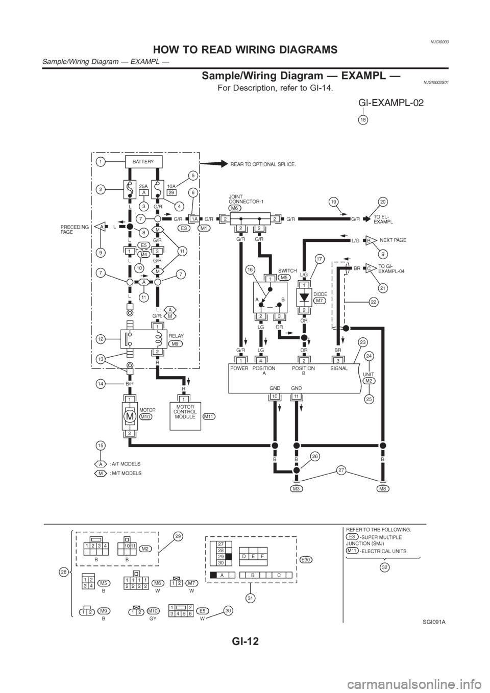 NISSAN ALMERA N16 2003  Electronic Repair Manual NJGI0003
Sample/Wiring Diagram — EXAMPL —NJGI0003S01For Description, refer to GI-14.
SGI091A
HOW TO READ WIRING DIAGRAMS
Sample/Wiring Diagram — EXAMPL —
GI-12 