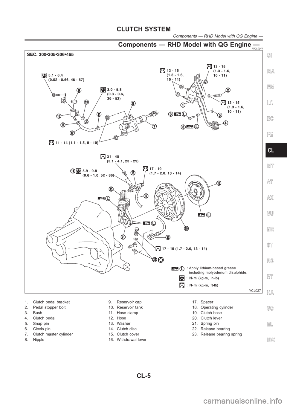 NISSAN ALMERA N16 2003  Electronic Repair Manual Components — RHD Model with QG Engine —NJCL0041
YCL027
1. Clutch pedal bracket
2. Pedal stopper bolt
3. Bush
4. Clutch pedal
5. Snap pin
6. Clevis pin
7. Clutch master cylinder
8. Nipple9. Reservo