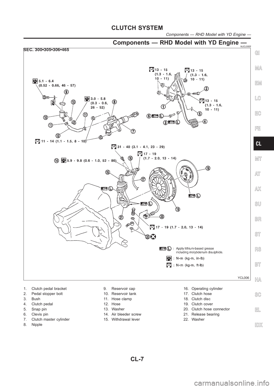 NISSAN ALMERA N16 2003  Electronic Repair Manual Components — RHD Model with YD Engine —NJCL0005
YCL006
1. Clutch pedal bracket
2. Pedal stopper bolt
3. Bush
4. Clutch pedal
5. Snap pin
6. Clevis pin
7. Clutch master cylinder
8. Nipple9. Reservo
