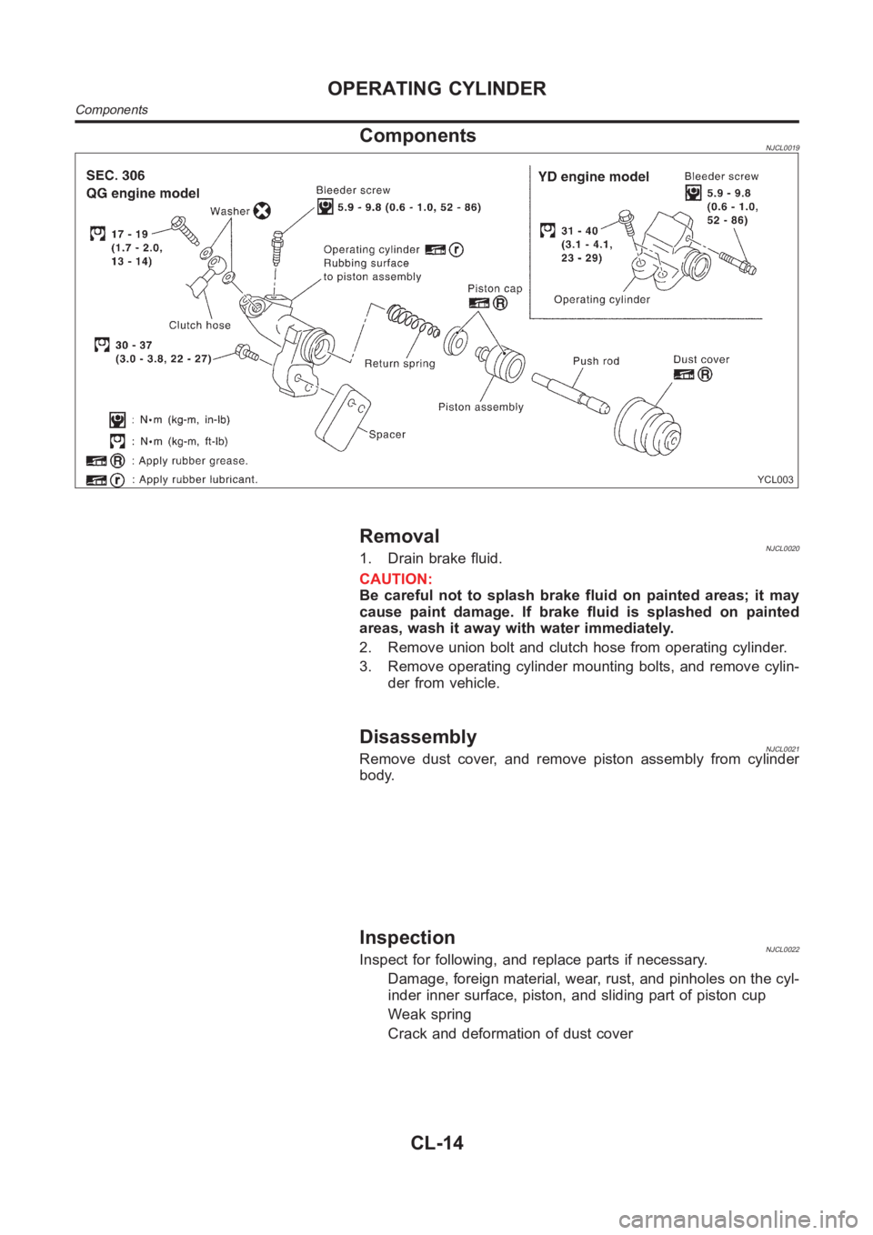 NISSAN ALMERA N16 2003  Electronic Repair Manual ComponentsNJCL0019
YCL003
RemovalNJCL00201. Drain brake fluid.
CAUTION:
Be careful not to splash brake fluid on painted areas; it may
cause paint damage. If brake fluid is splashed on painted
areas, w