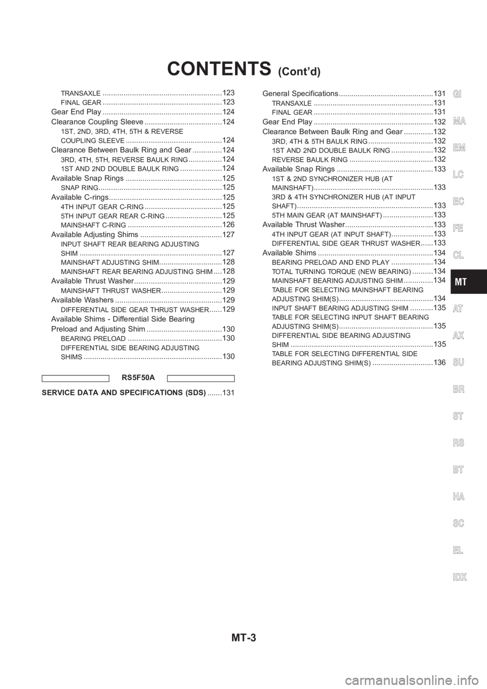 NISSAN ALMERA N16 2003  Electronic Repair Manual TRANSAXLE<0011001100110011001100110011001100110011001100110011001100110011001100110011001100110011001100110011001100110011001100110011001100110011001100110011001100110011001100110011001100110011001100