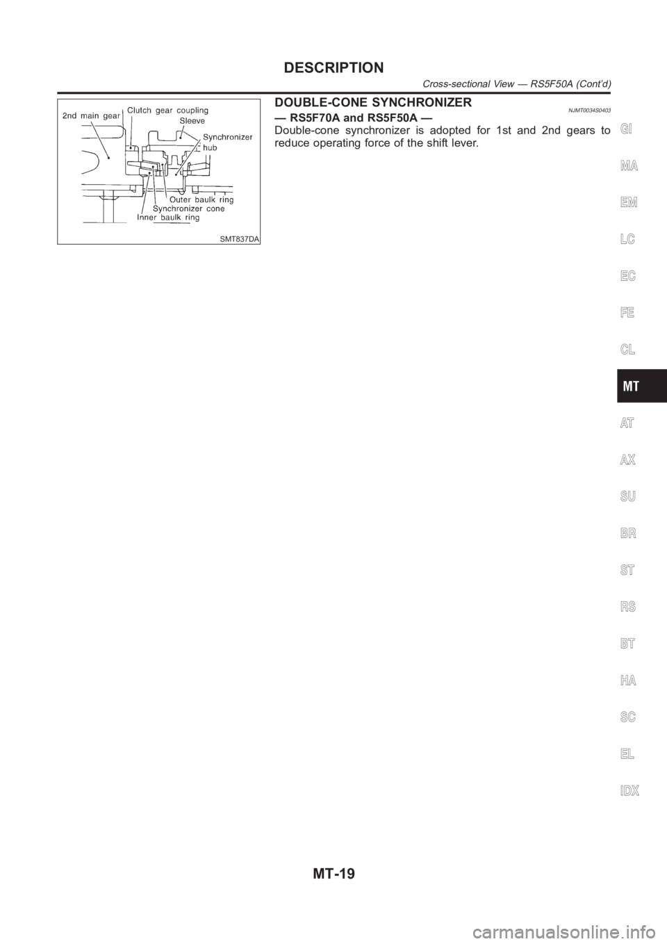 NISSAN ALMERA N16 2003  Electronic Repair Manual SMT837DA
DOUBLE-CONE SYNCHRONIZERNJMT0034S0403— RS5F70A and RS5F50A —
Double-cone synchronizer is adopted for 1st and 2nd gears to
reduce operating force of the shift lever.
GI
MA
EM
LC
EC
FE
CL
A