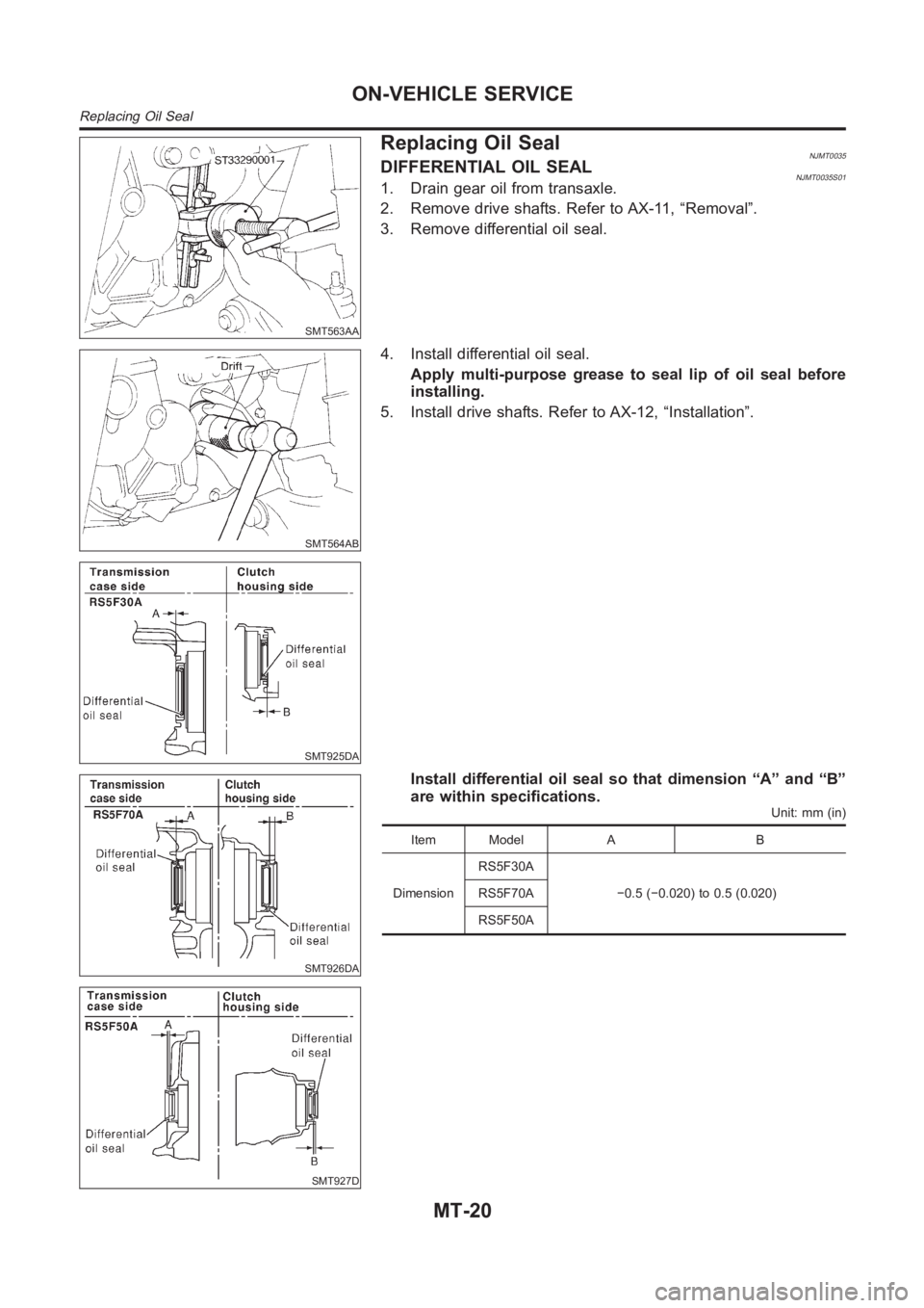 NISSAN ALMERA N16 2003  Electronic Repair Manual SMT563AA
Replacing Oil SealNJMT0035DIFFERENTIAL OIL SEALNJMT0035S011. Drain gear oil from transaxle.
2. Remove drive shafts. Refer to AX-11, “Removal”.
3. Remove differential oil seal.
SMT564AB
SM