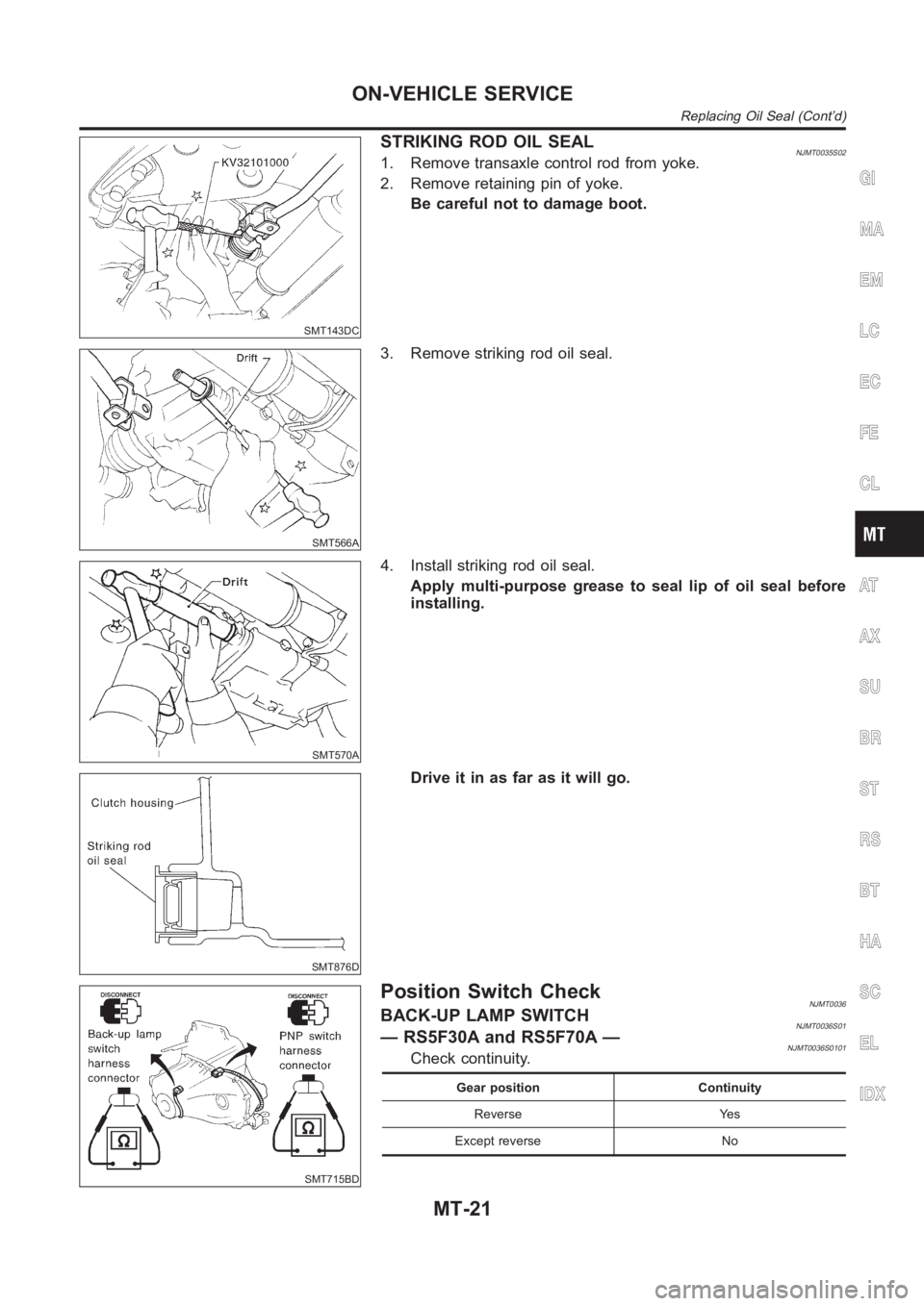 NISSAN ALMERA N16 2003  Electronic Repair Manual SMT143DC
STRIKING ROD OIL SEALNJMT0035S021. Remove transaxle control rod from yoke.
2. Remove retaining pin of yoke.
Be careful not to damage boot.
SMT566A
3. Remove striking rod oil seal.
SMT570A
4. 