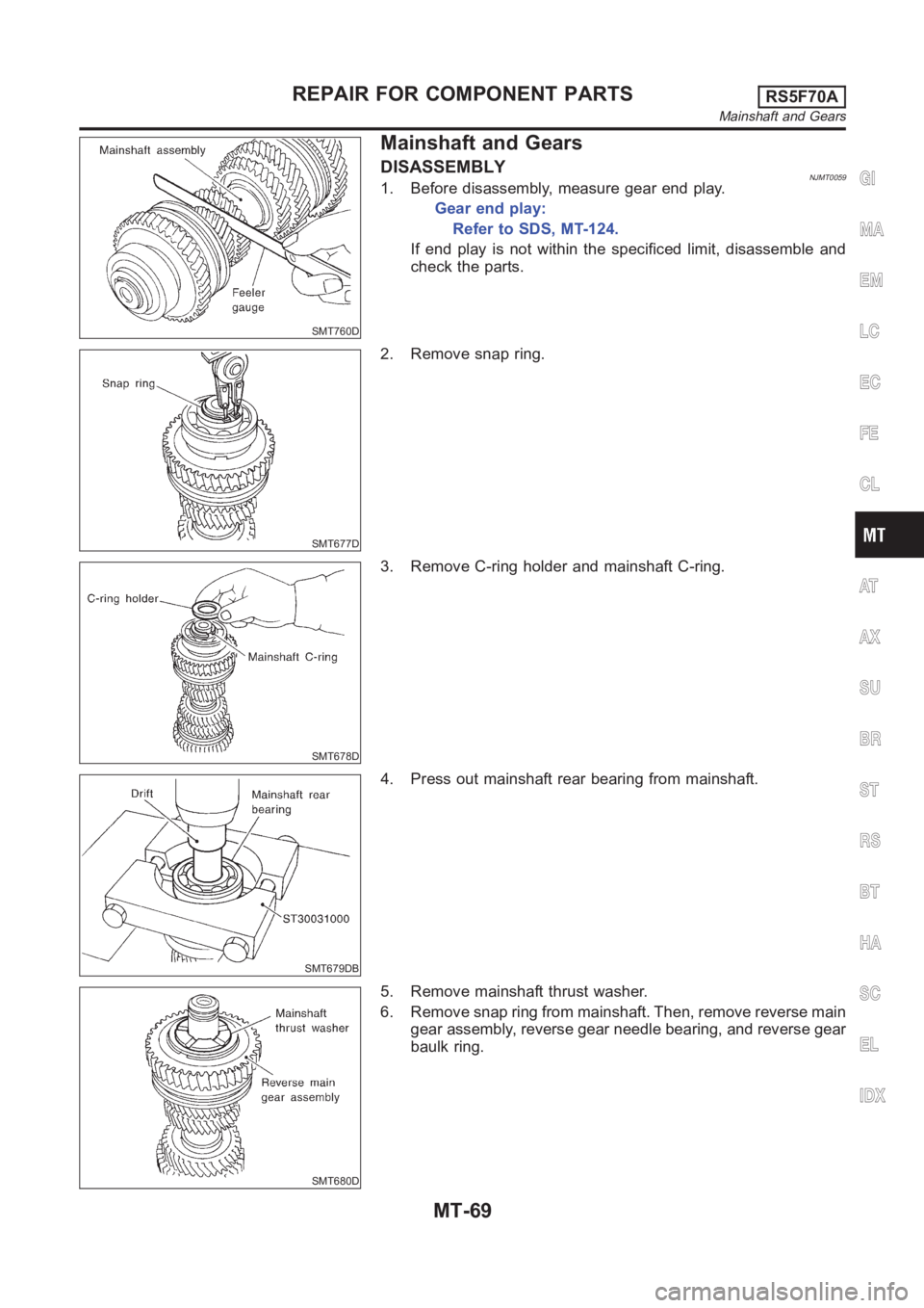 NISSAN ALMERA N16 2003  Electronic Repair Manual SMT760D
Mainshaft and Gears
DISASSEMBLYNJMT00591. Before disassembly, measure gear end play.
Gear end play:
Refer to SDS, MT-124.
If end play is not within the specificed limit, disassemble and
check 