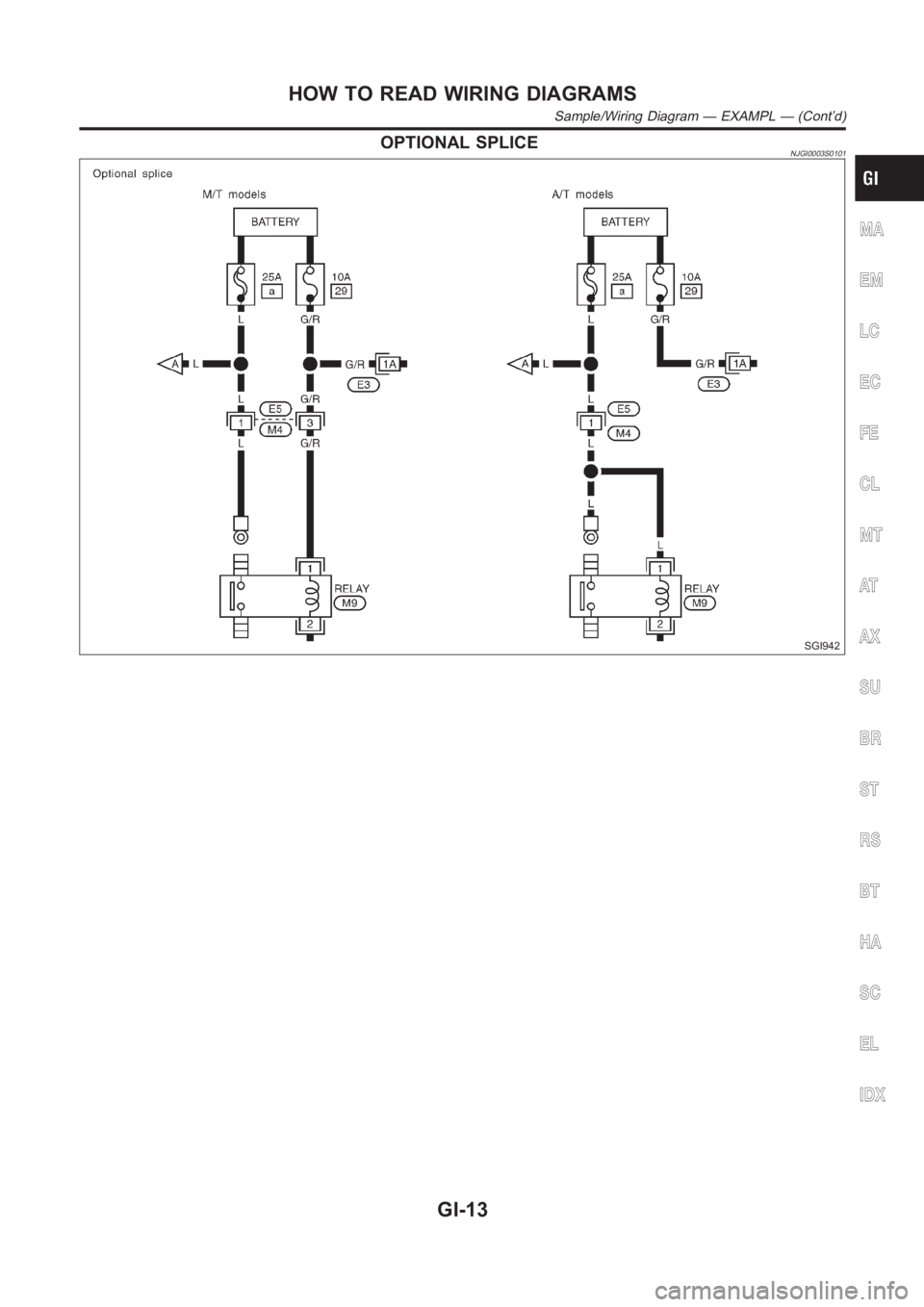 NISSAN ALMERA N16 2003  Electronic Repair Manual OPTIONAL SPLICENJGI0003S0101
SGI942
MA
EM
LC
EC
FE
CL
MT
AT
AX
SU
BR
ST
RS
BT
HA
SC
EL
IDX
HOW TO READ WIRING DIAGRAMS
Sample/Wiring Diagram — EXAMPL — (Cont’d)
GI-13 