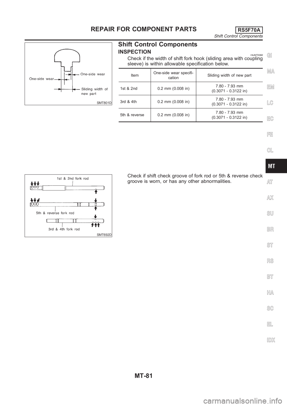 NISSAN ALMERA N16 2003 Electronic Repair Manual SMT801D
Shift Control Components
INSPECTION=NJMT0066Check if the width of shift fork hook (sliding area with coupling
sleeve) is within allowable specification below.
ItemOne-side wear specifi-
cation NISSAN ALMERA N16 2003 Electronic Repair Manual SMT801D
Shift Control Components
INSPECTION=NJMT0066Check if the width of shift fork hook (sliding area with coupling
sleeve) is within allowable specification below.
ItemOne-side wear specifi-
cation