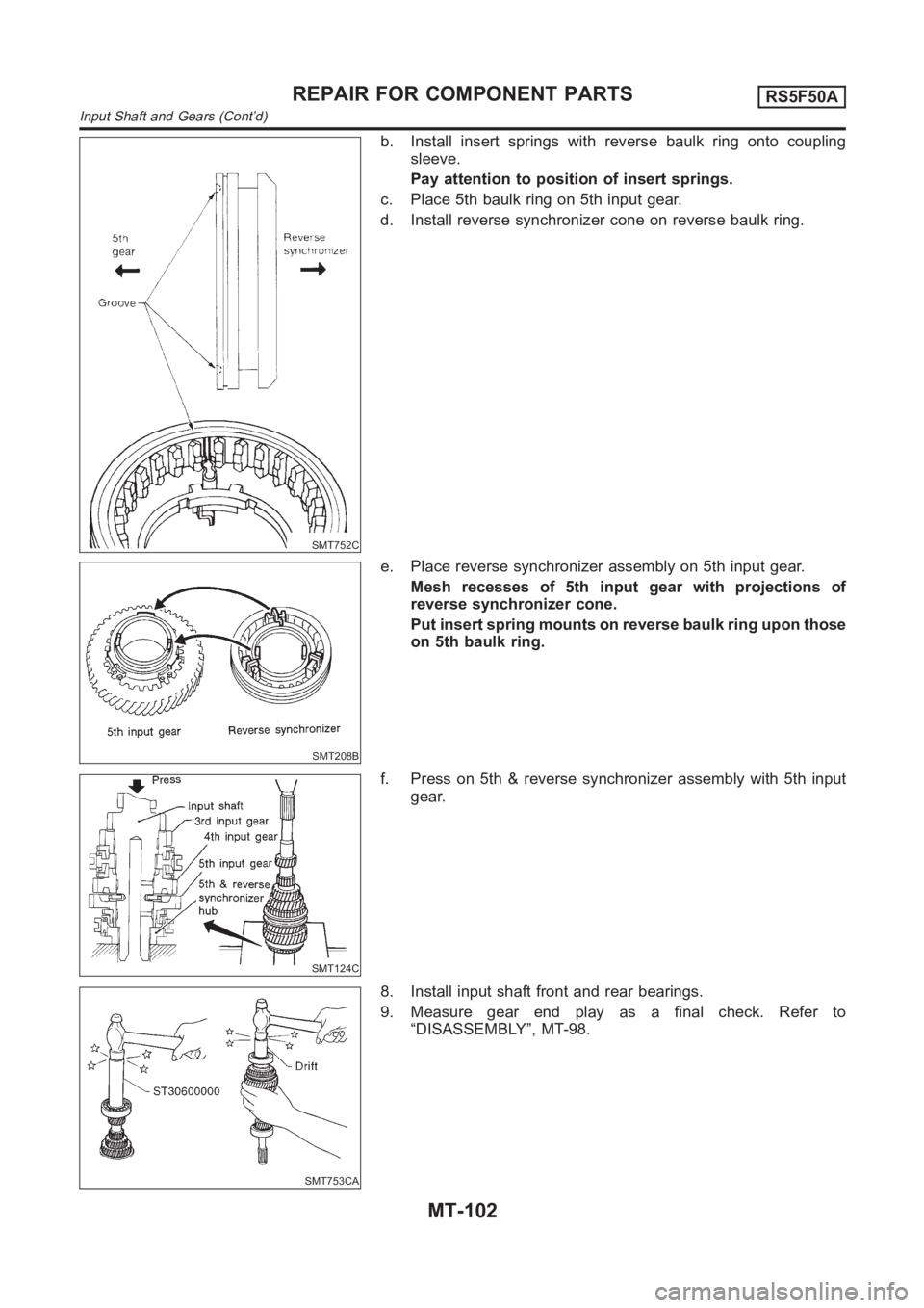 NISSAN ALMERA N16 2003  Electronic Repair Manual SMT752C
b. Install insert springs with reverse baulk ring onto coupling
sleeve.
Pay attention to position of insert springs.
c. Place 5th baulk ring on 5th input gear.
d. Install reverse synchronizer 