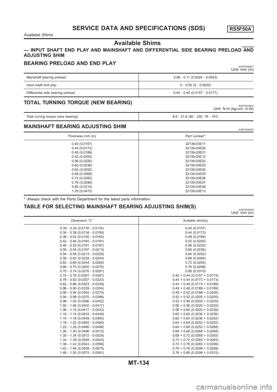 NISSAN ALMERA N16 2003 Electronic Repair Manual Available Shims=NJMT0029— INPUT SHAFT END PLAY AND MAINSHAFT AND DIFFERENTIAL SIDE BEARING PRELOADAND
ADJUSTING SHIM
BEARING PRELOAD AND END PLAYNJMT0029S01Unit: mm (in)
Mainshaft bearing preload 0. NISSAN ALMERA N16 2003 Electronic Repair Manual Available Shims=NJMT0029— INPUT SHAFT END PLAY AND MAINSHAFT AND DIFFERENTIAL SIDE BEARING PRELOADAND
ADJUSTING SHIM
BEARING PRELOAD AND END PLAYNJMT0029S01Unit: mm (in)
Mainshaft bearing preload 0.