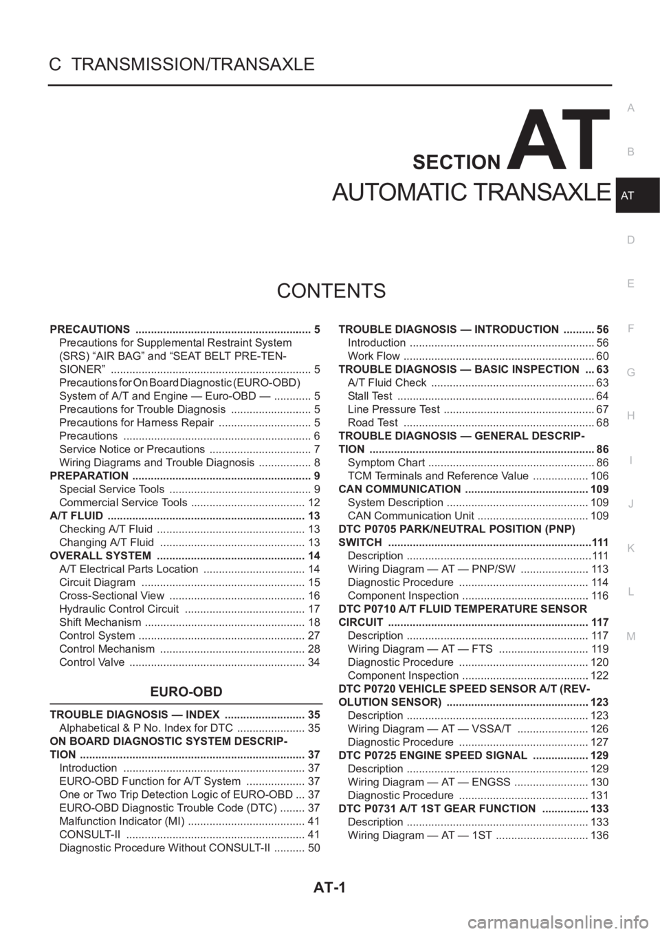 NISSAN ALMERA N16 2003  Electronic Repair Manual AT-1
AUTOMATIC TRANSAXLE
C  TRANSMISSION/TRANSAXLE
CONTENTS
D
E
F
G
H
I
J
K
L
M
SECTION
A
B
AT
AUTOMATIC TRANSAXLE
PRECAUTIONS  .......................................................... 5
Precautions
