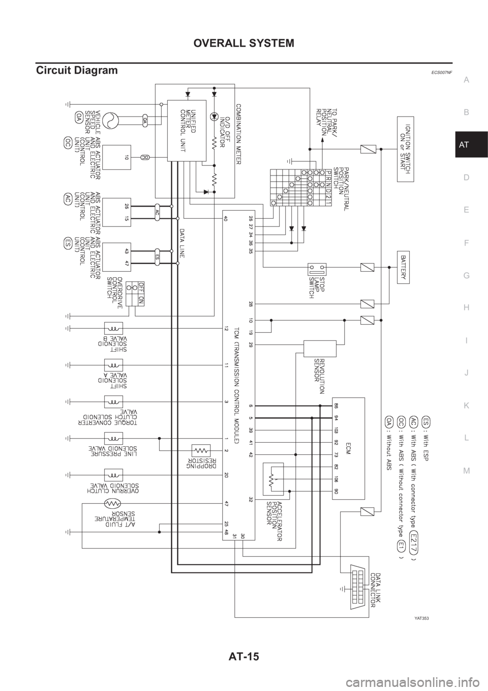 NISSAN ALMERA N16 2003  Electronic Repair Manual OVERALL SYSTEM
AT-15
D
E
F
G
H
I
J
K
L
MA
B
AT
Circuit DiagramECS007NF
YAT 3 5 3 
