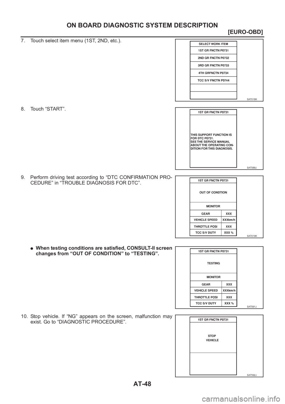 NISSAN ALMERA N16 2003  Electronic Repair Manual AT-48
[EURO-OBD]
ON BOARD DIAGNOSTIC SYSTEM DESCRIPTION
7. Touch select item menu (1ST, 2ND, etc.).
8. Touch “START”.
9. Perform  driving  test  according  to  “DTC  CONFIRMATION  PRO-
CEDURE”