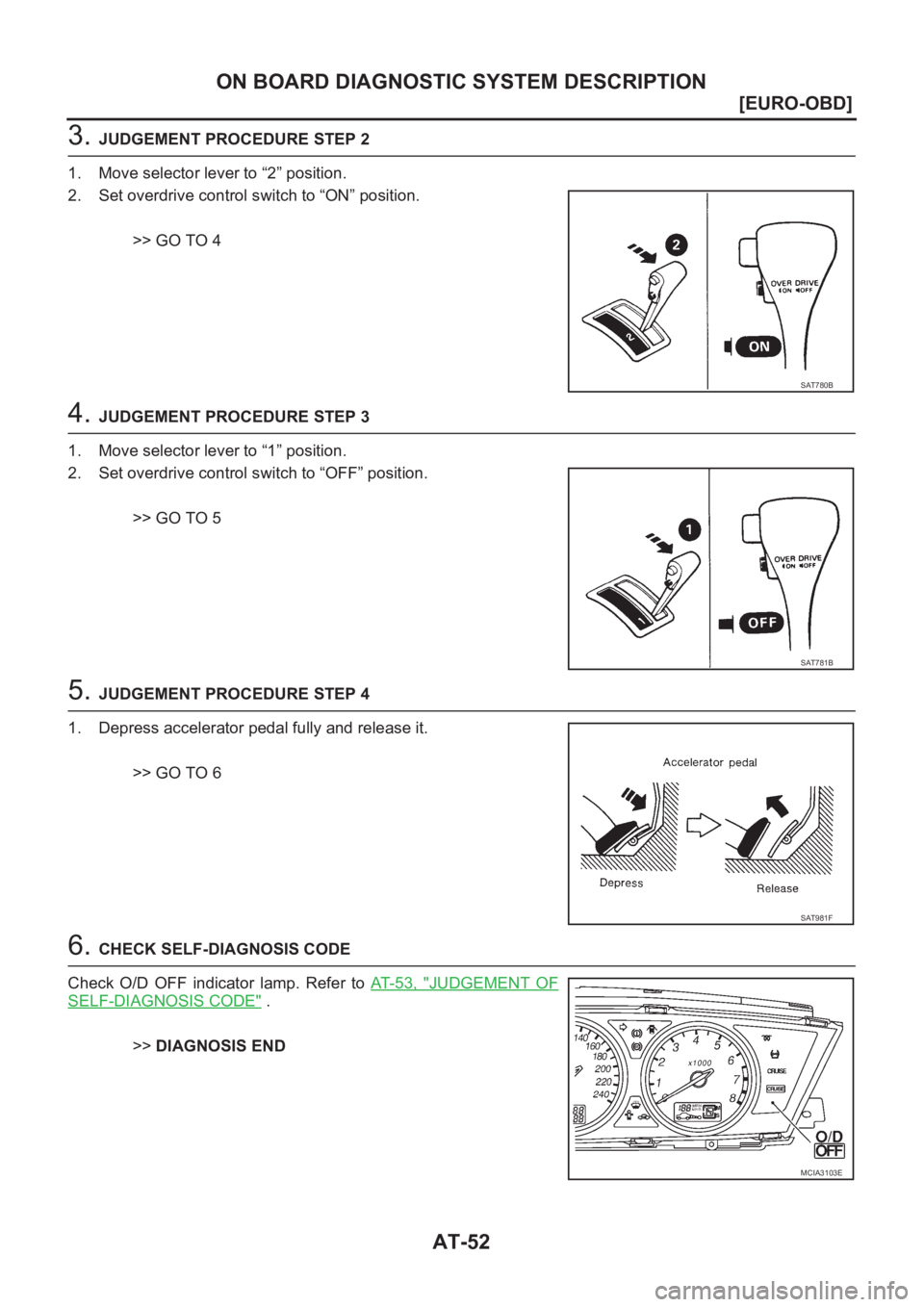 NISSAN ALMERA N16 2003  Electronic Repair Manual AT-52
[EURO-OBD]
ON BOARD DIAGNOSTIC SYSTEM DESCRIPTION
3. JUDGEMENT PROCEDURE STEP 2
1. Move selector lever to “2” position.
2. Set overdrive control switch to “ON” position.
>> GO TO 4
4. JU