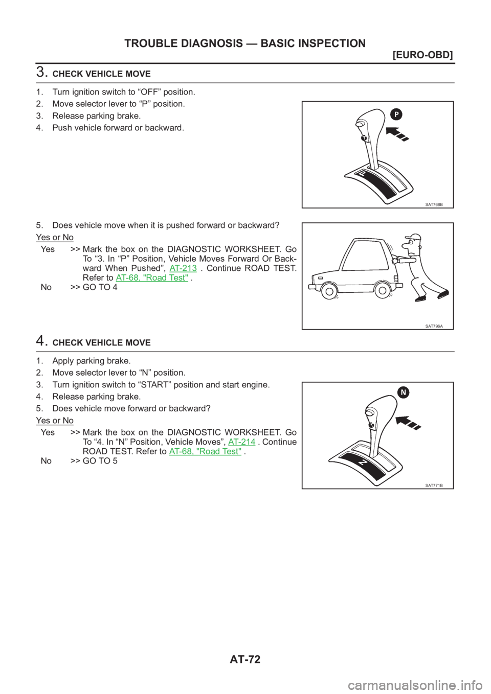 NISSAN ALMERA N16 2003  Electronic Repair Manual AT-72
[EURO-OBD]
TROUBLE DIAGNOSIS — BASIC INSPECTION
3. CHECK VEHICLE MOVE
1. Turn ignition switch to “OFF” position.
2. Move selector lever to “P” position.
3. Release parking brake.
4. Pu