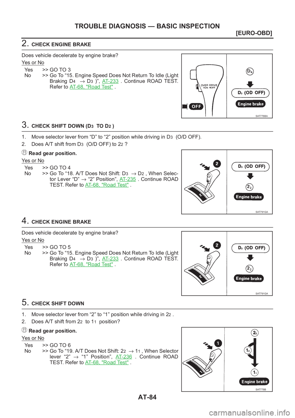NISSAN ALMERA N16 2003  Electronic Repair Manual AT-84
[EURO-OBD]
TROUBLE DIAGNOSIS — BASIC INSPECTION
2. CHECK ENGINE BRAKE
Does vehicle decelerate by engine brake?
Ye s   o r   N o
Yes >> GO TO 3
No >> Go To “15. Engine Speed Does Not Return T