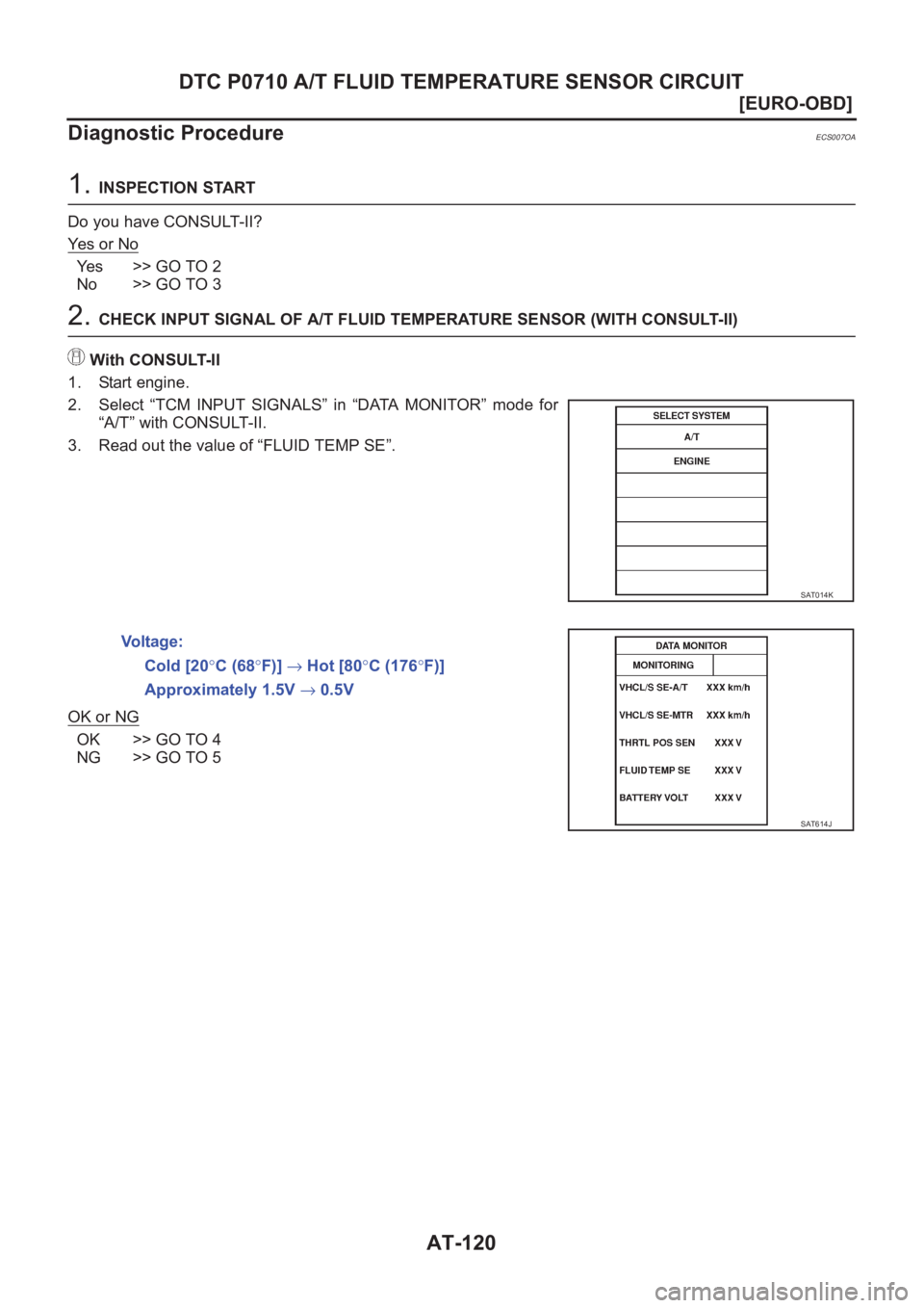 NISSAN ALMERA N16 2003  Electronic Repair Manual AT-120
[EURO-OBD]
DTC P0710 A/T FLUID TEMPERATURE SENSOR CIRCUIT
Diagnostic Procedure
ECS007OA
1. INSPECTION START
Do you have CONSULT-II?
Ye s   o r   N o
Yes >> GO TO 2
No >> GO TO 3
2. CHECK INPUT 