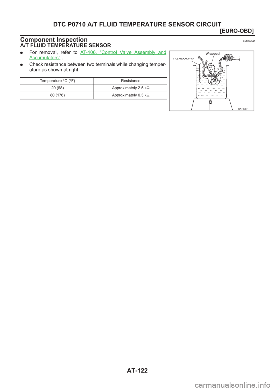 NISSAN ALMERA N16 2003  Electronic Repair Manual AT-122
[EURO-OBD]
DTC P0710 A/T FLUID TEMPERATURE SENSOR CIRCUIT
Component Inspection
ECS007OB
A/T FLUID TEMPERATURE SENSOR
●For  removal,  refer  to AT- 4 0 6 ,   "Control  Valve  Assembly  and