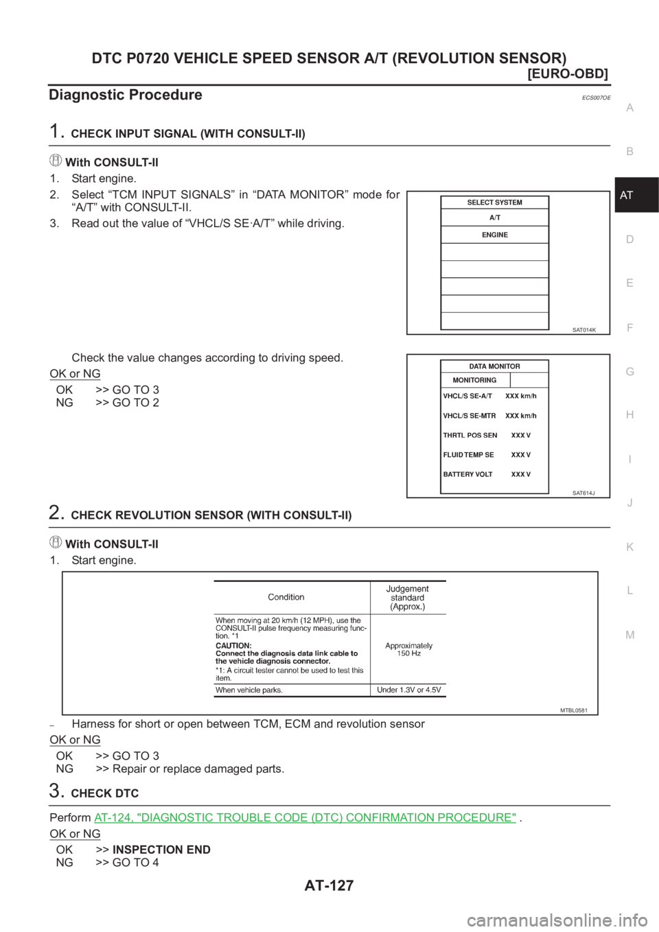 NISSAN ALMERA N16 2003  Electronic Repair Manual DTC P0720 VEHICLE SPEED SENSOR A/T (REVOLUTION SENSOR)
AT-127
[EURO-OBD]
D
E
F
G
H
I
J
K
L
MA
B
AT
Diagnostic ProcedureECS007OE
1.CHECK INPUT SIGNAL (WITH CONSULT-II)
With CONSULT-II
1. Start engine.
