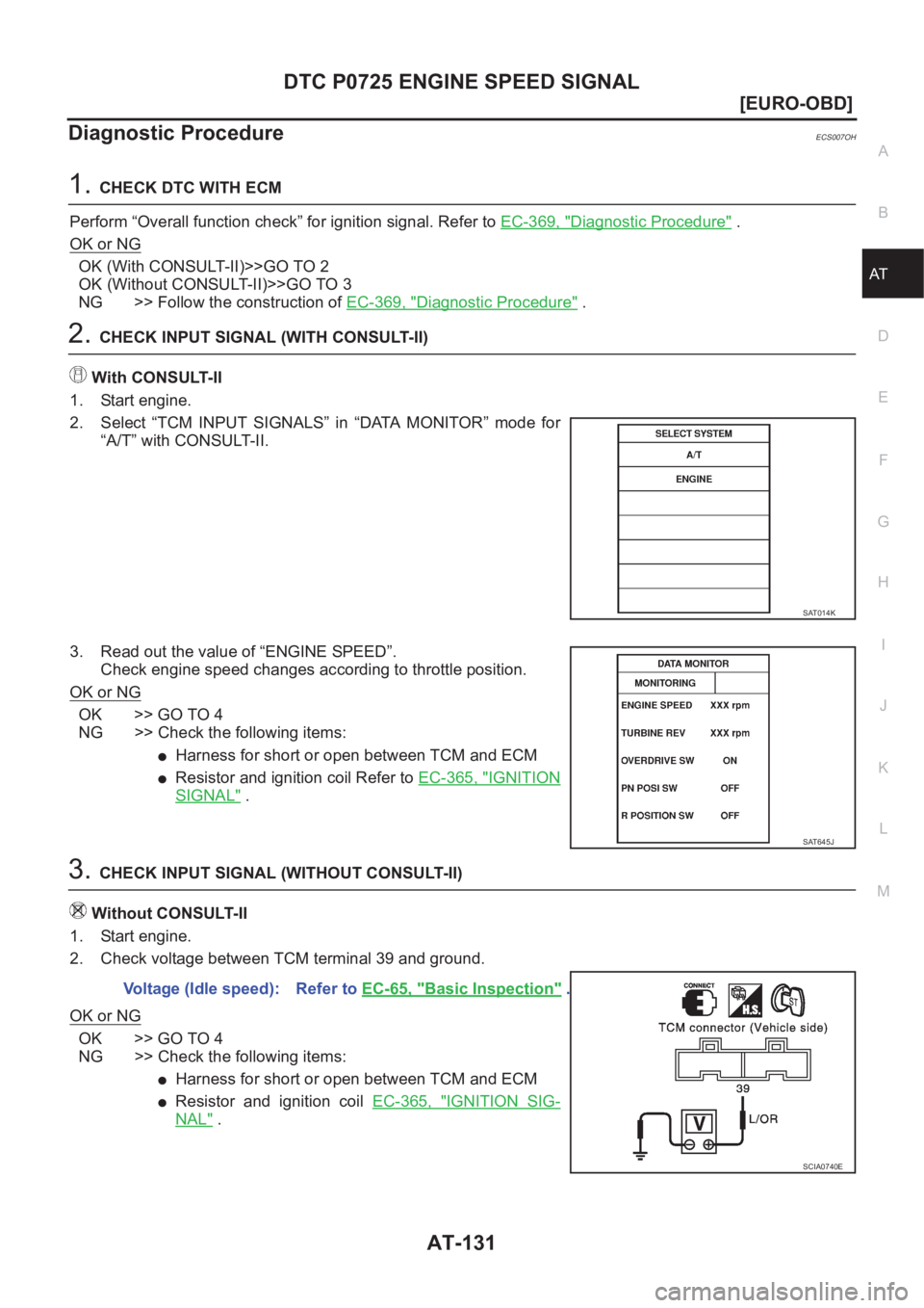 NISSAN ALMERA N16 2003  Electronic Repair Manual DTC P0725 ENGINE SPEED SIGNAL
AT-131
[EURO-OBD]
D
E
F
G
H
I
J
K
L
MA
B
AT
Diagnostic ProcedureECS007OH
1.CHECK DTC WITH ECM
Perform “Overall function check” for ignition signal. Refer to EC-369, &