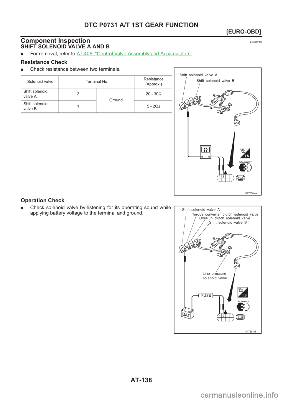 NISSAN ALMERA N16 2003  Electronic Repair Manual AT-138
[EURO-OBD]
DTC P0731 A/T 1ST GEAR FUNCTION
Component Inspection
ECS007OL
SHIFT SOLENOID VALVE A AND B
●For removal, refer to AT-406, "Control Valve Assembly and Accumulators" .
Resist