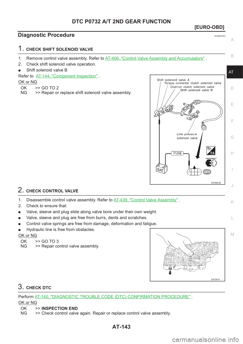 NISSAN ALMERA N16 2003  Electronic Repair Manual DTC P0732 A/T 2ND GEAR FUNCTION
AT-143
[EURO-OBD]
D
E
F
G
H
I
J
K
L
MA
B
AT
Diagnostic ProcedureECS007OO
1.CHECK SHIFT SOLENOID VALVE
1. Remove control valve assembly. Refer to AT- 4 0 6 ,   "
Con