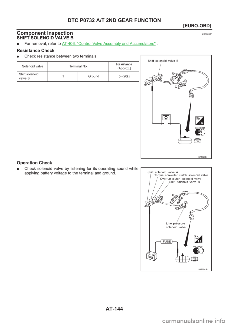 NISSAN ALMERA N16 2003  Electronic Repair Manual AT-144
[EURO-OBD]
DTC P0732 A/T 2ND GEAR FUNCTION
Component Inspection
ECS007OP
SHIFT SOLENOID VALVE B
●For removal, refer to AT-406, "Control Valve Assembly and Accumulators" .
Resistance C