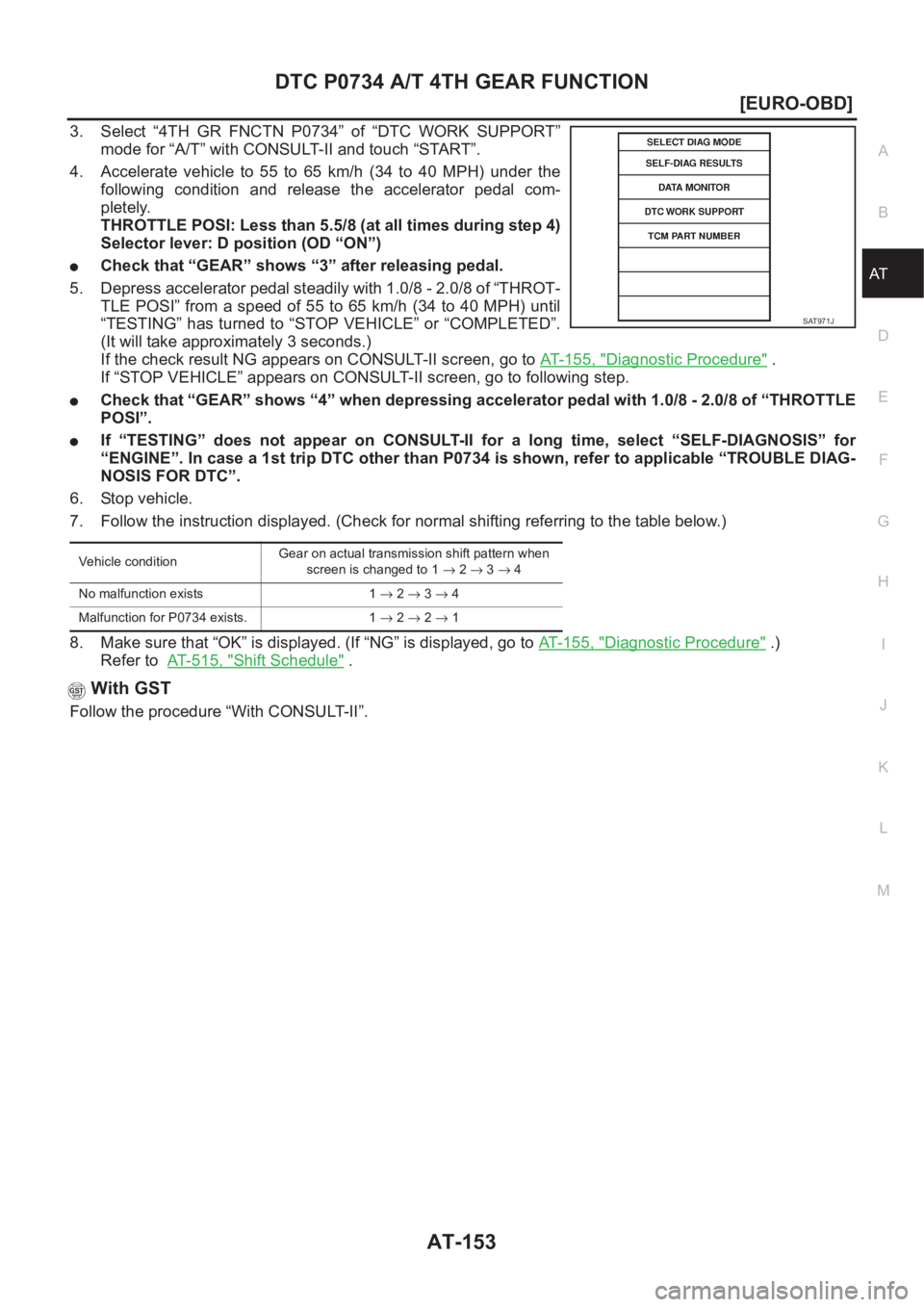 NISSAN ALMERA N16 2003  Electronic Repair Manual DTC P0734 A/T 4TH GEAR FUNCTION
AT-153
[EURO-OBD]
D
E
F
G
H
I
J
K
L
MA
B
AT
3. Select  “4TH  GR  FNCTN  P0734”  of  “DTC  WORK  SUPPORT”
mode for “A/T” with CONSULT-II and touch “START