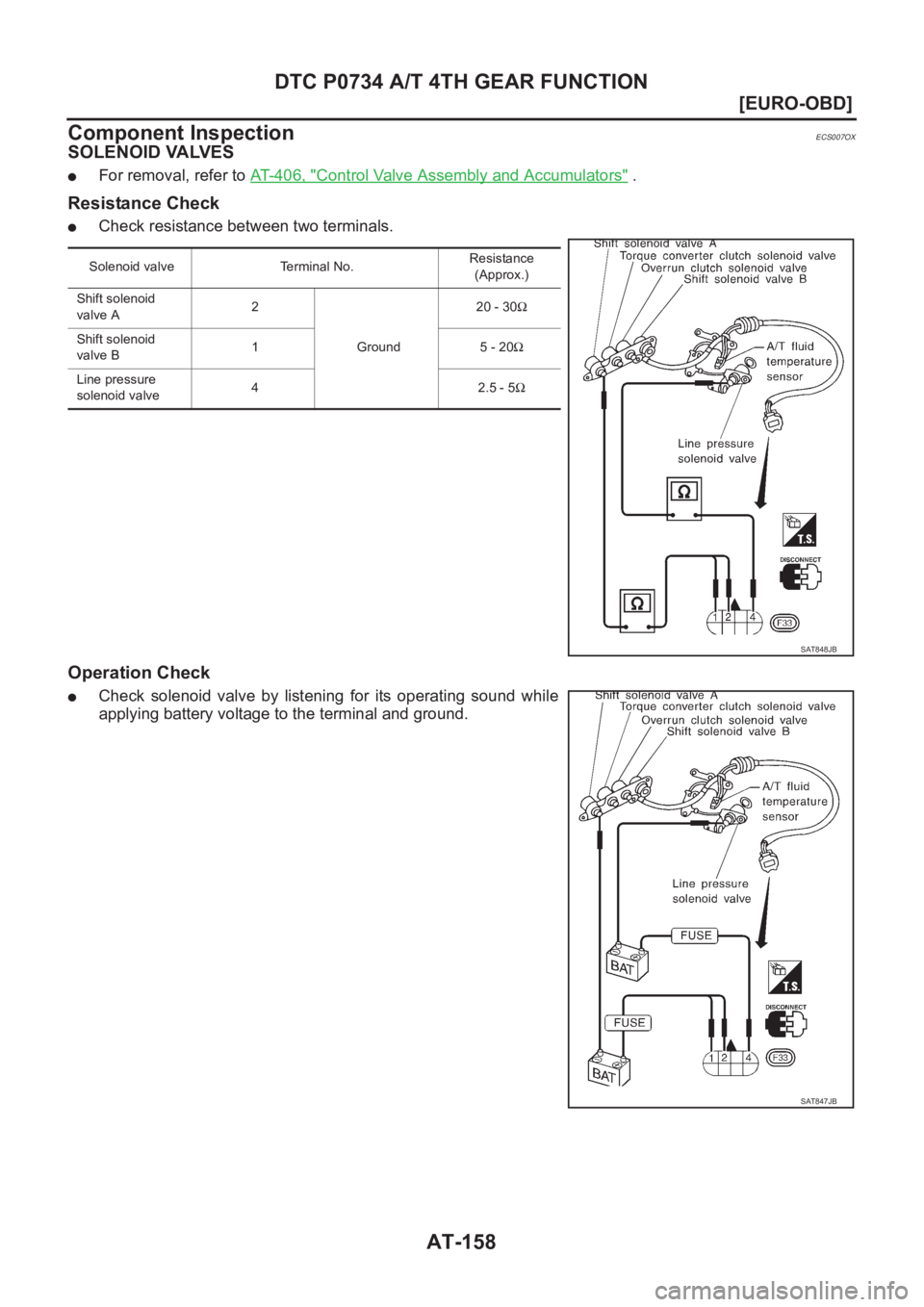 NISSAN ALMERA N16 2003  Electronic Repair Manual AT-158
[EURO-OBD]
DTC P0734 A/T 4TH GEAR FUNCTION
Component Inspection
ECS007OX
SOLENOID VALVES
●For removal, refer to AT-406, "Control Valve Assembly and Accumulators" .
Resistance Check
